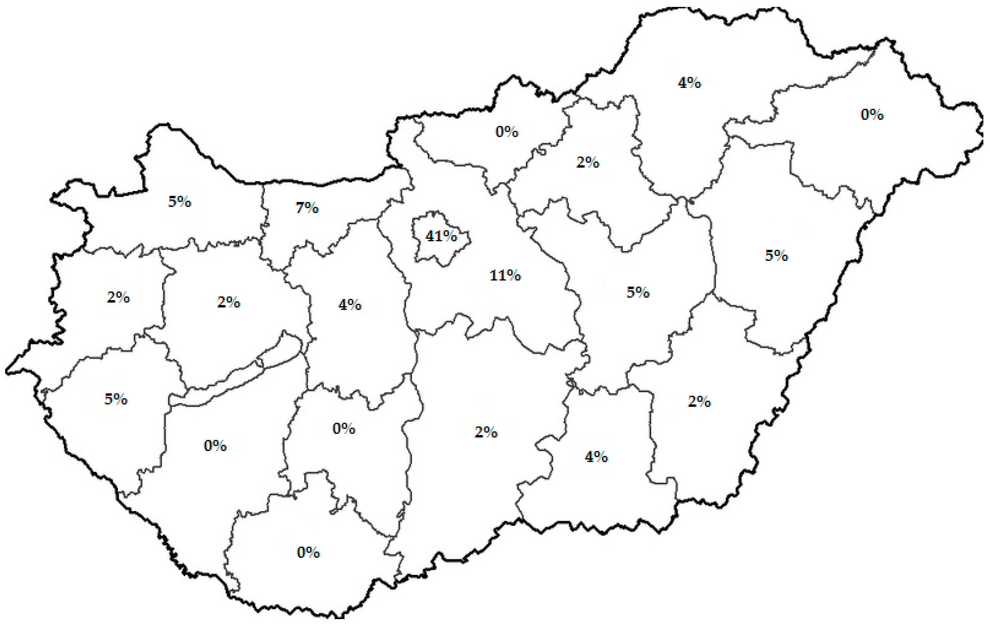 Sustainability 09 02303 g005 Sustainability 09 02303 g005