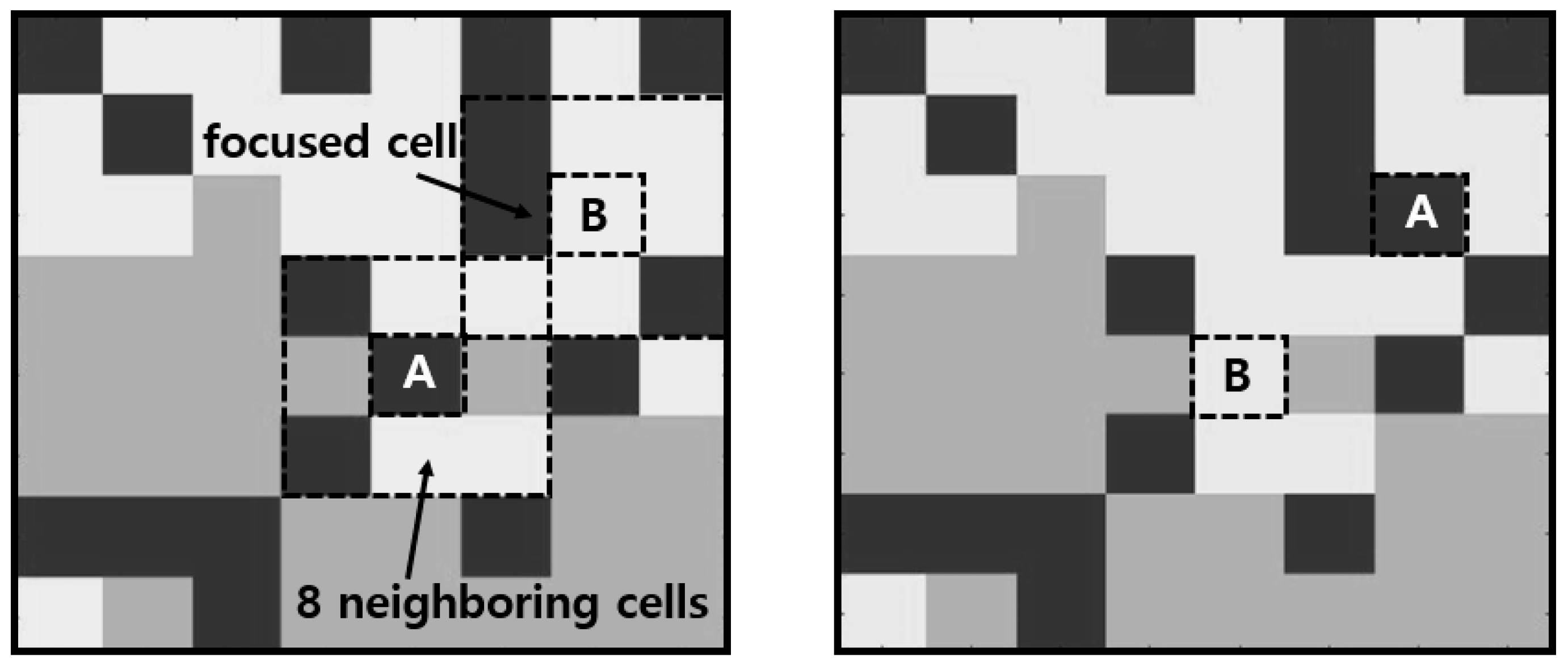 Sustainability 09 02306 g004