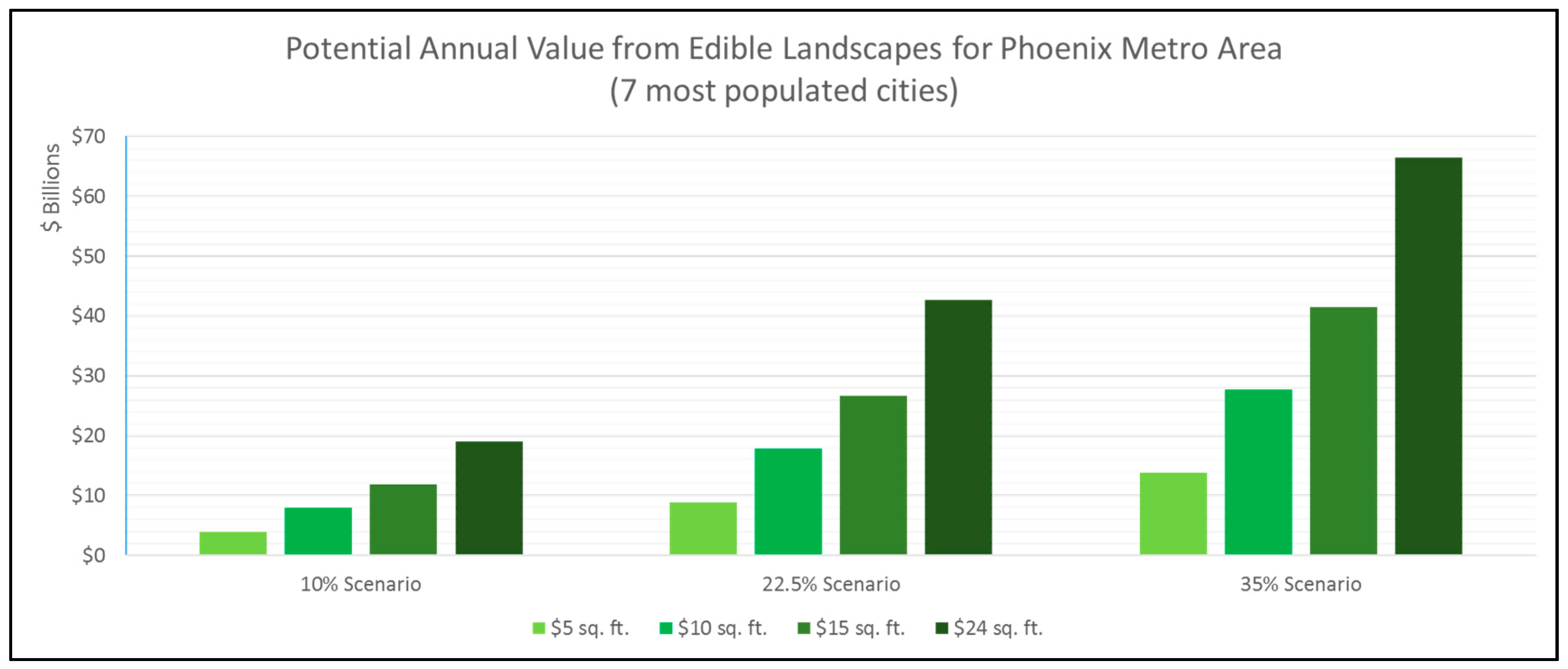 Sustainability 09 02307 g009