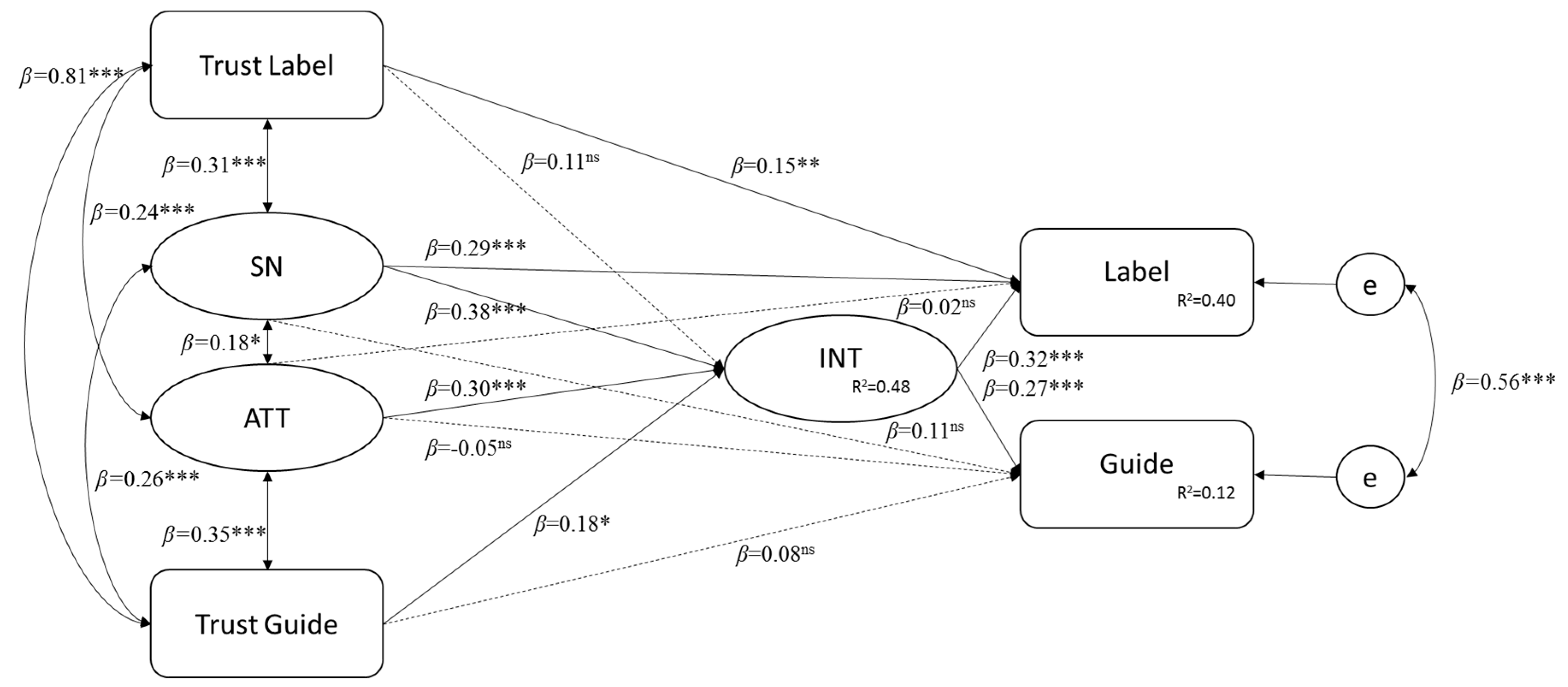 Sustainability 09 02313 g001 Sustainability 09 02313 g001