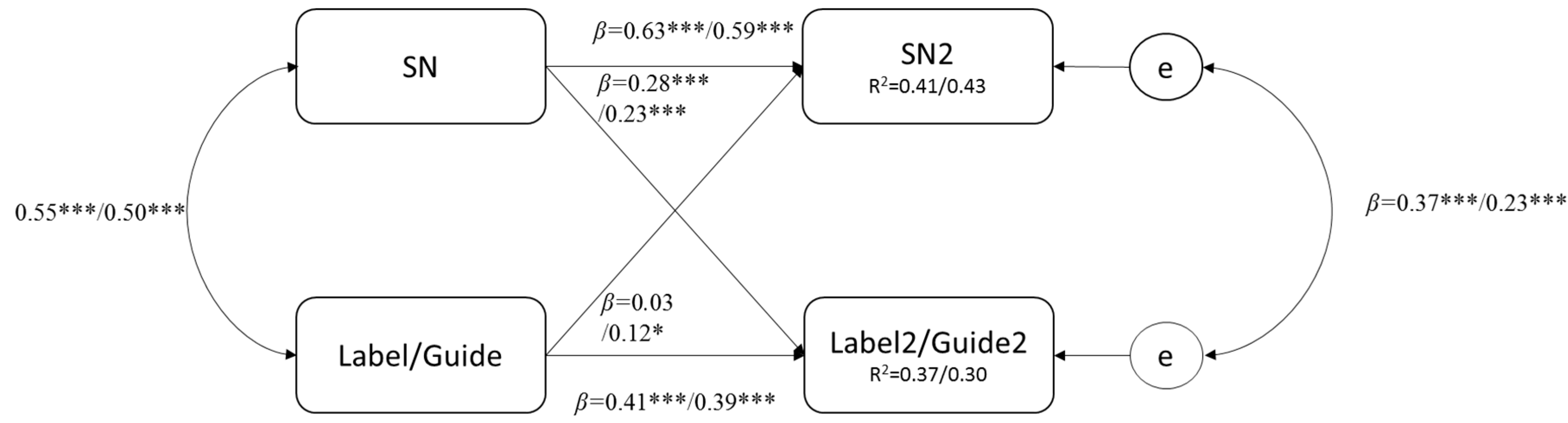 Sustainability 09 02313 g004 Sustainability 09 02313 g004