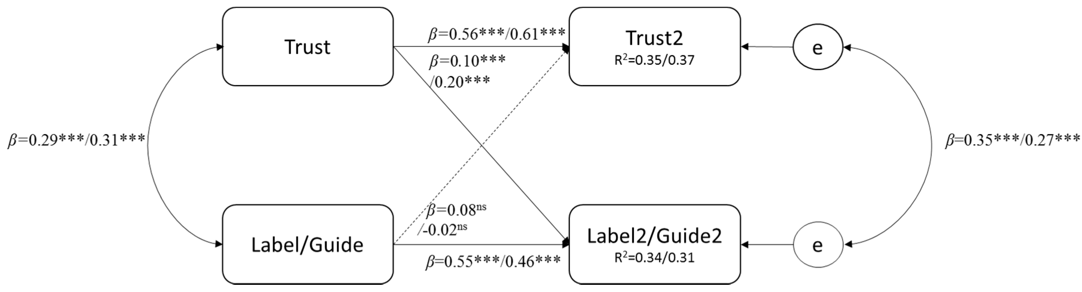 Sustainability 09 02313 g005 Sustainability 09 02313 g005