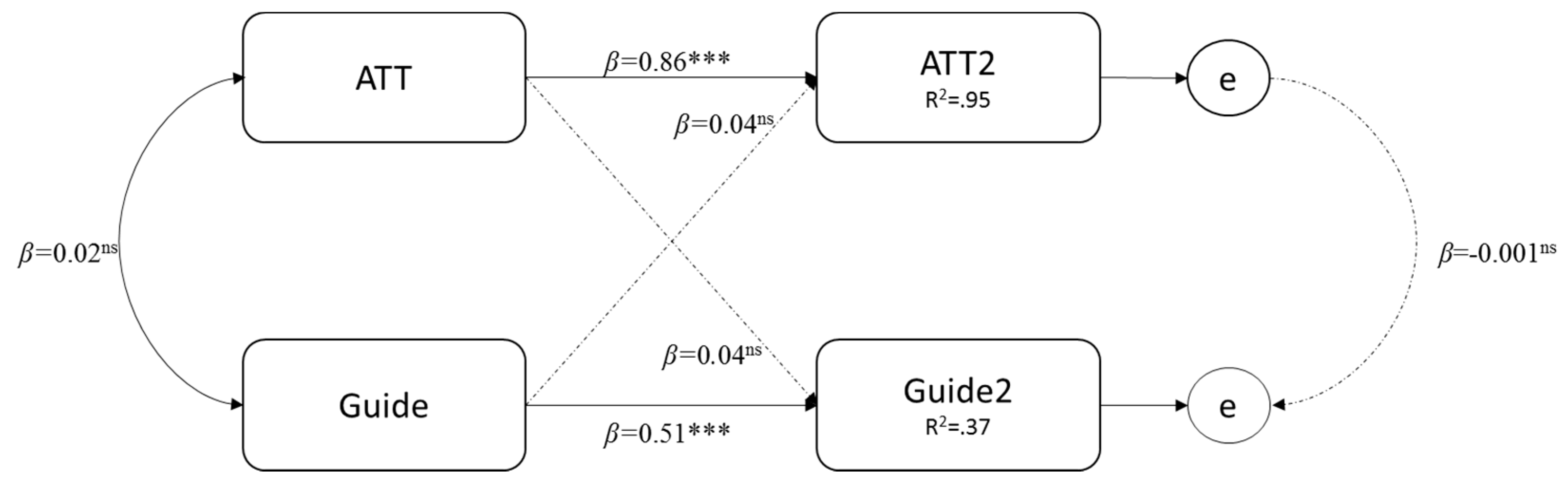 Sustainability 09 02313 g006 Sustainability 09 02313 g006