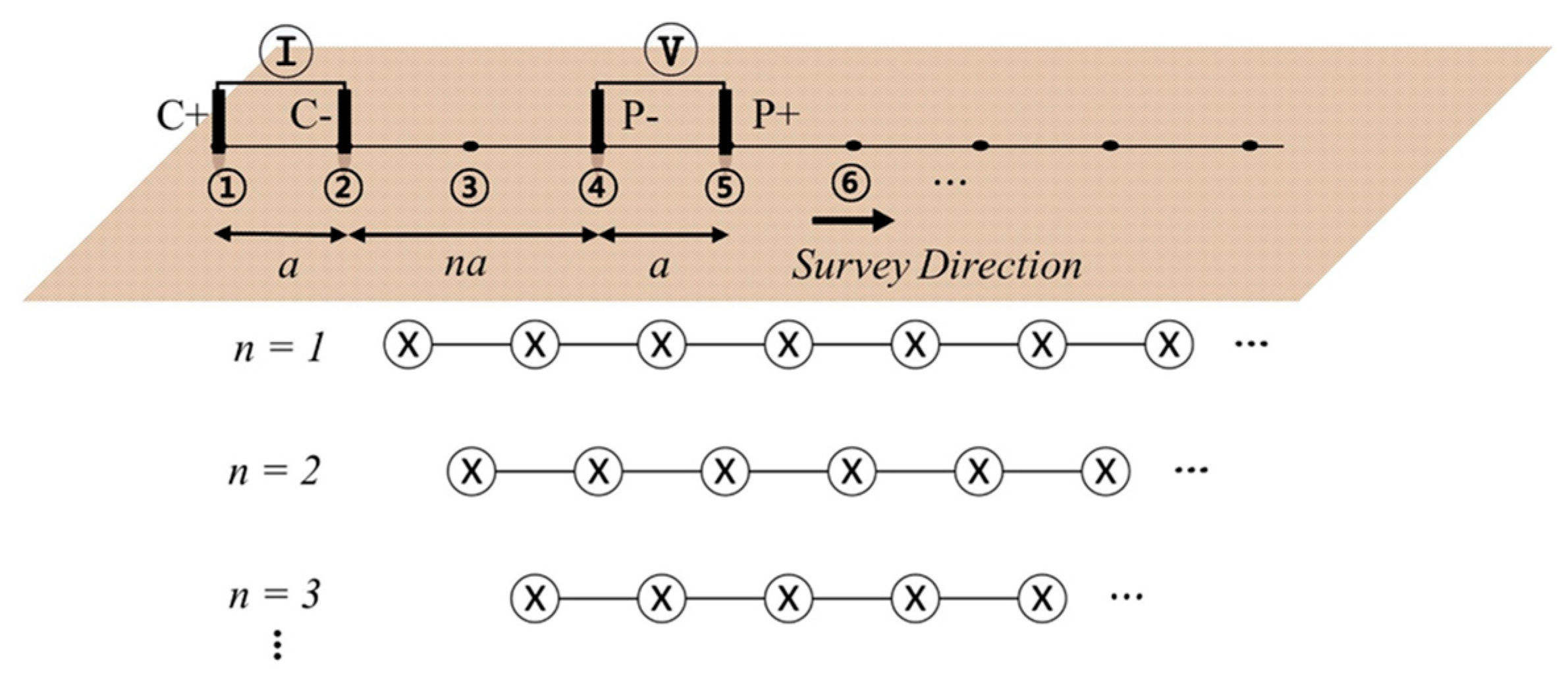 Sustainability 09 02320 g002