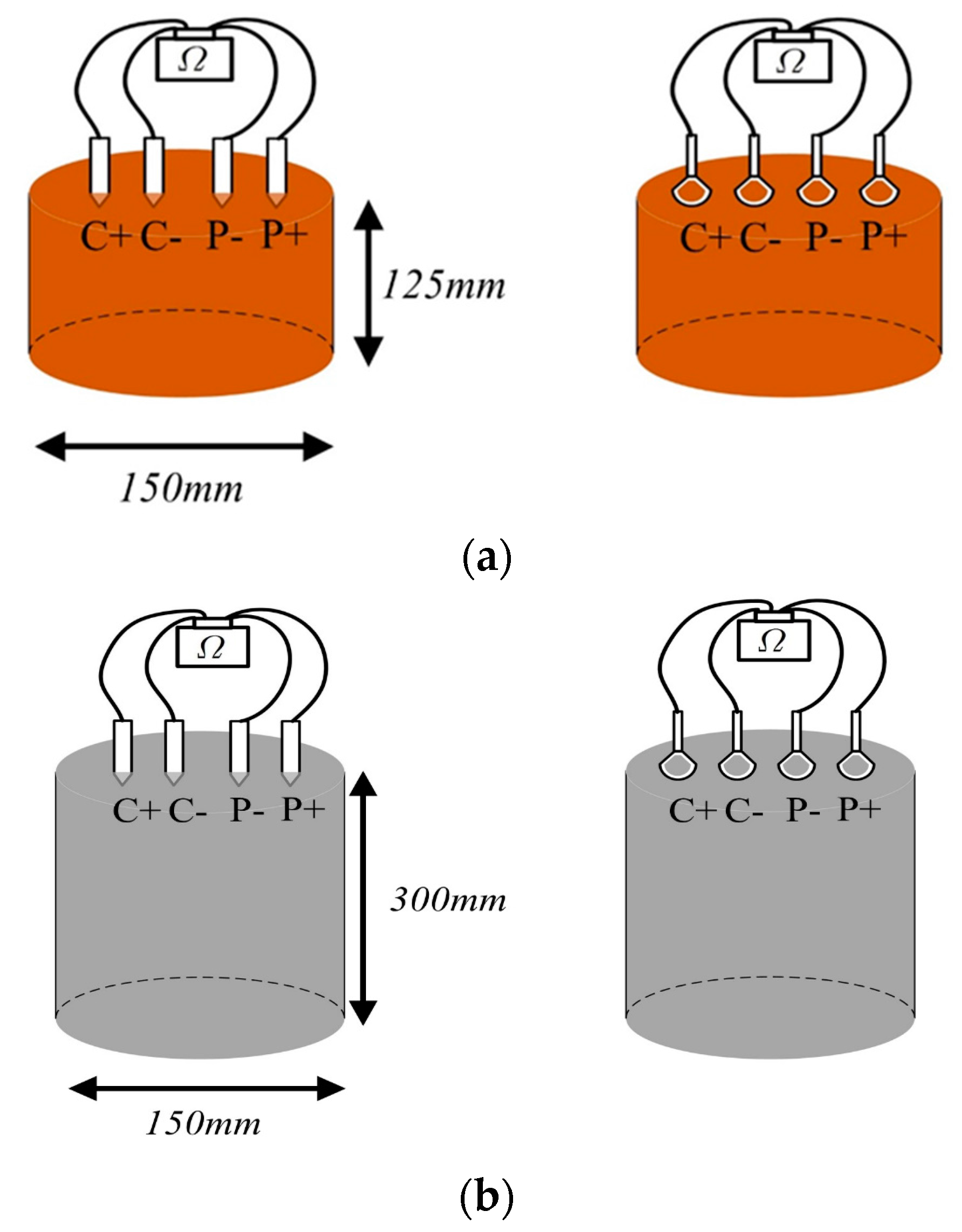 Sustainability 09 02320 g003a