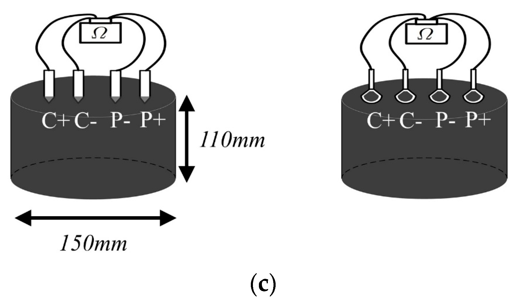 Sustainability 09 02320 g003b