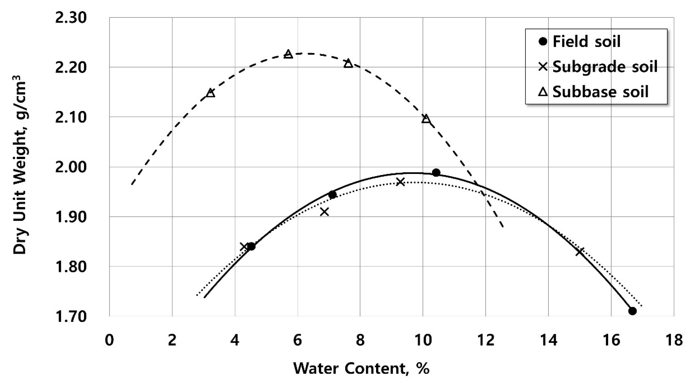 Sustainability 09 02320 g004