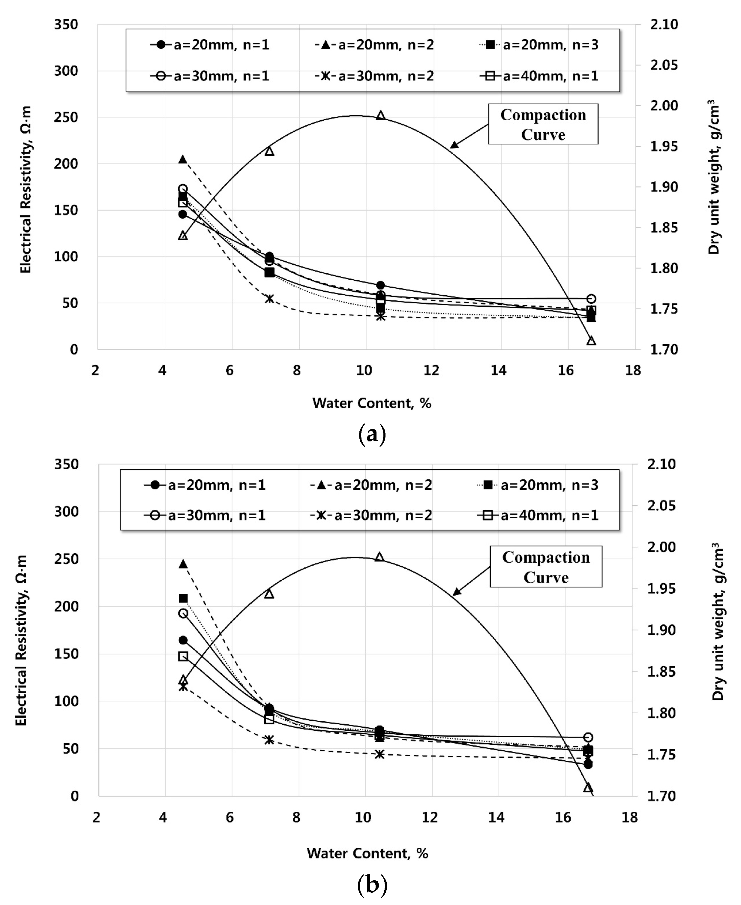 Sustainability 09 02320 g005