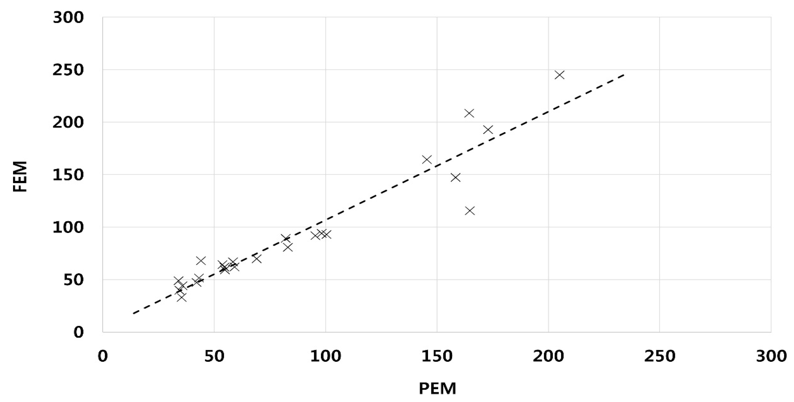 Sustainability 09 02320 g006