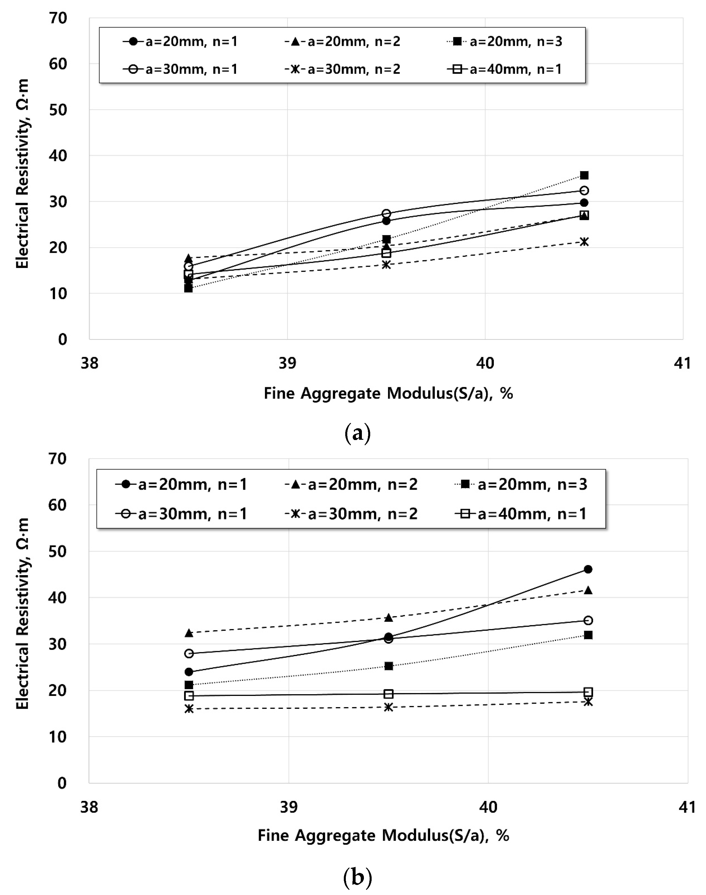 Sustainability 09 02320 g011