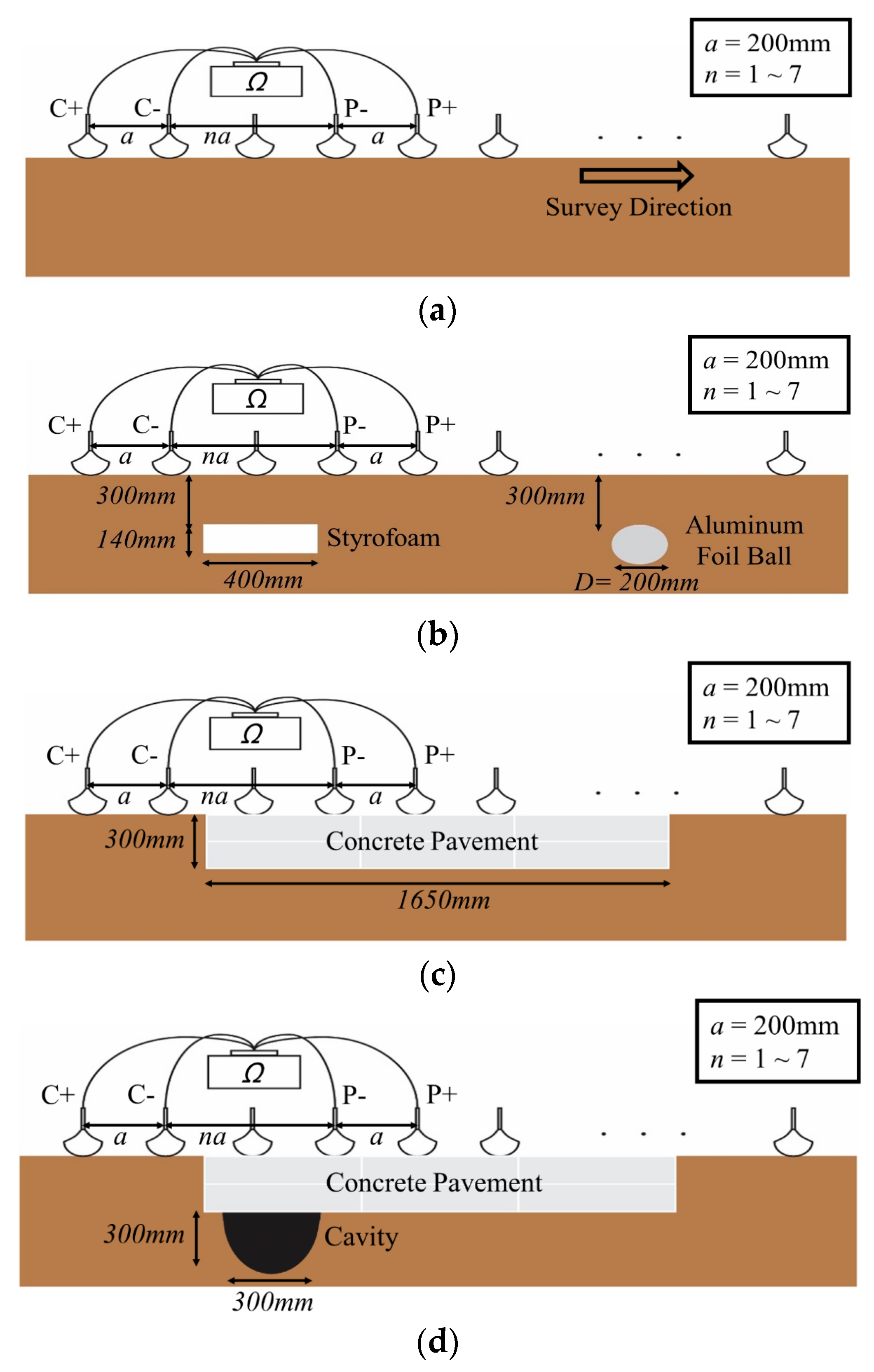 Sustainability 09 02320 g014