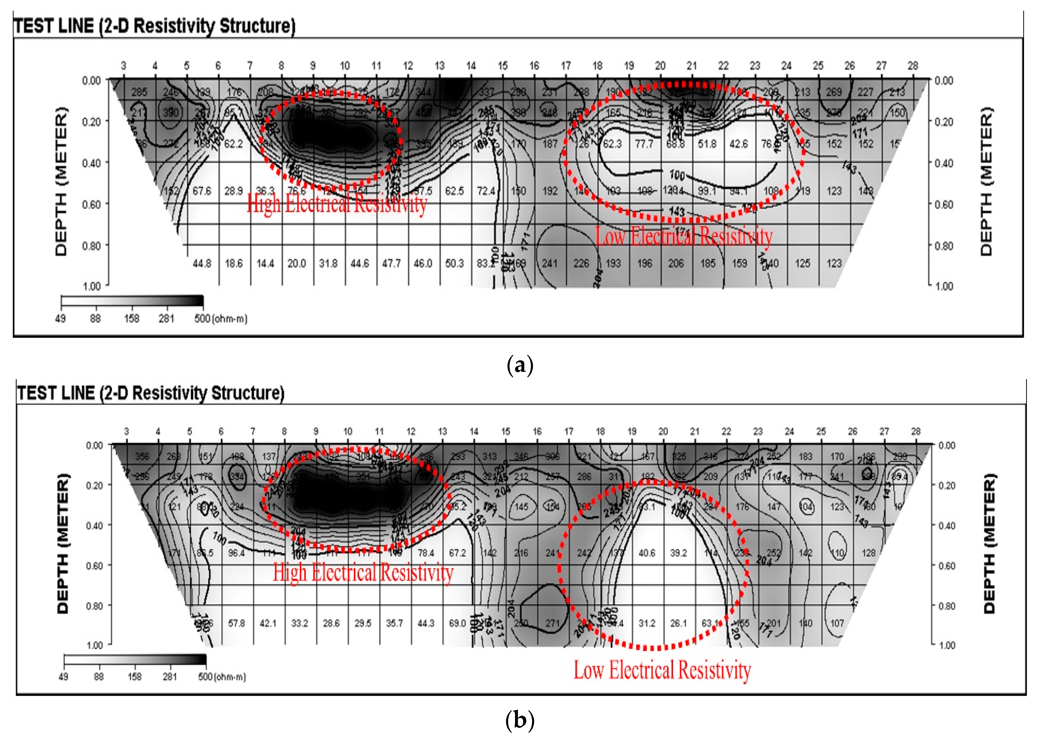 Sustainability 09 02320 g016