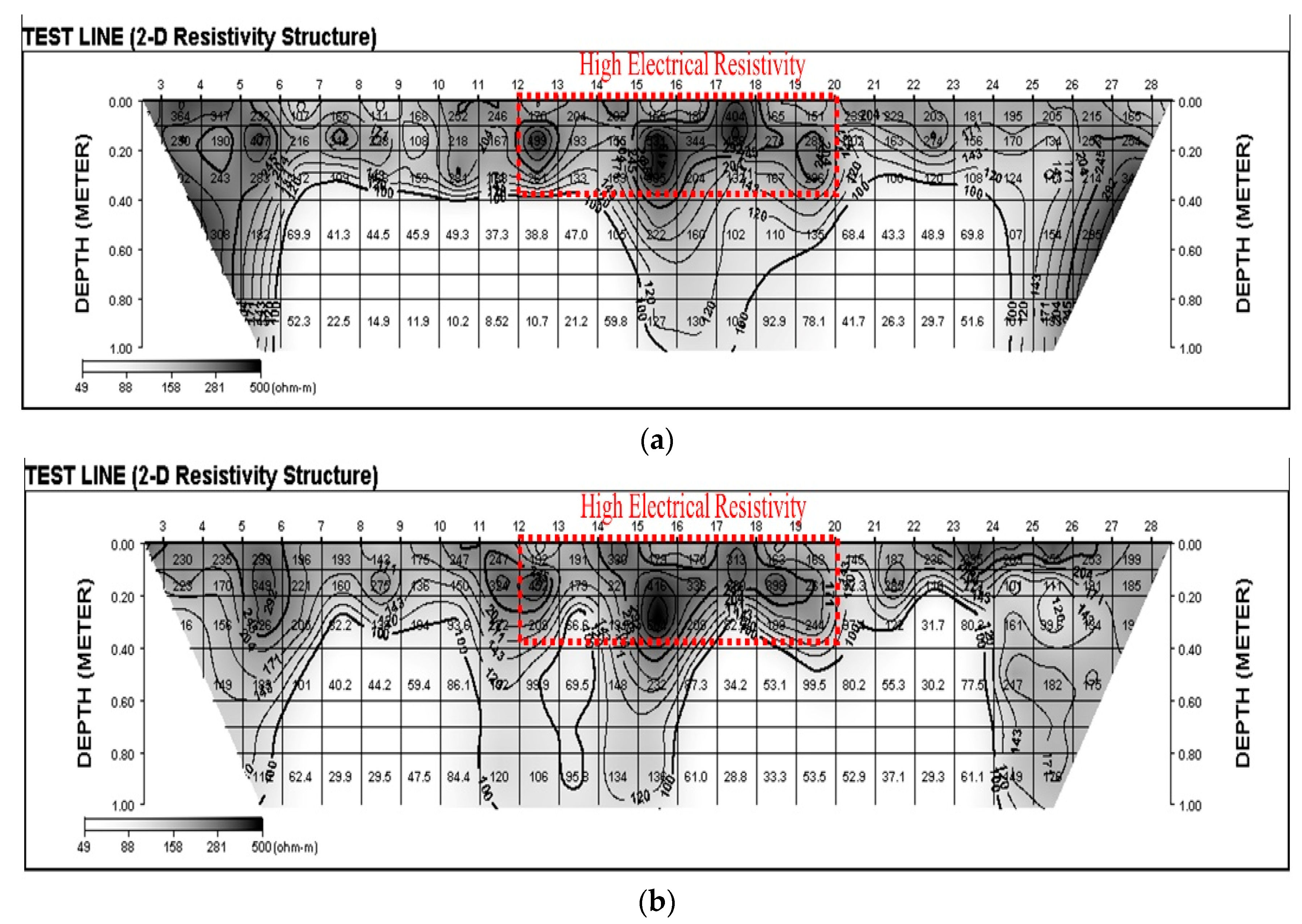 Sustainability 09 02320 g017