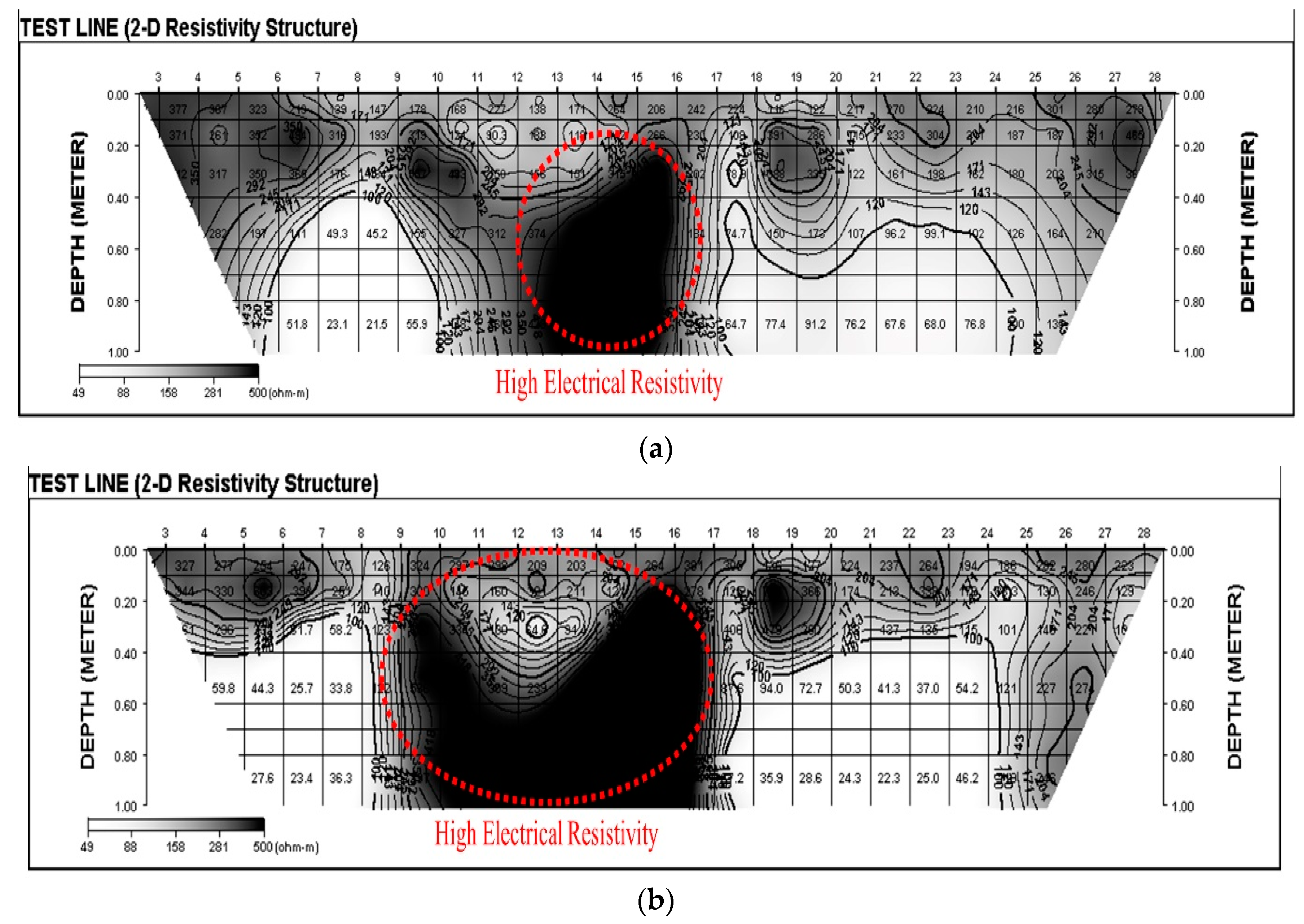 Sustainability 09 02320 g018