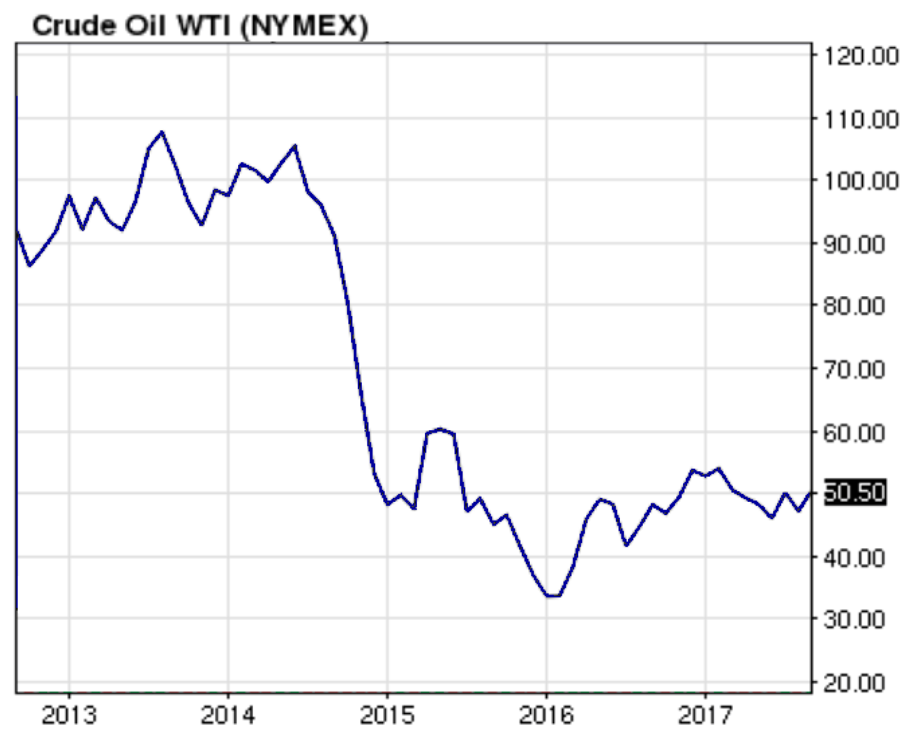 Sustainability 09 02321 g007