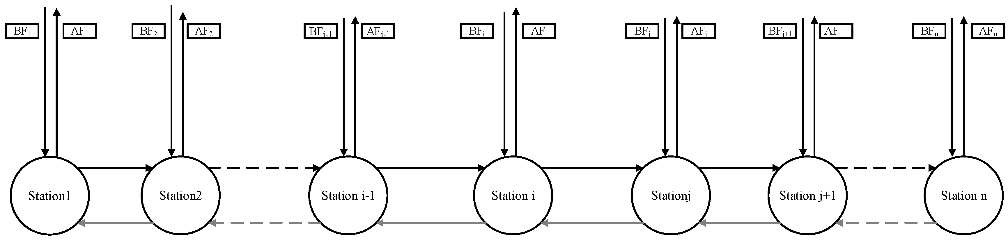 Sustainability 09 02325 g001