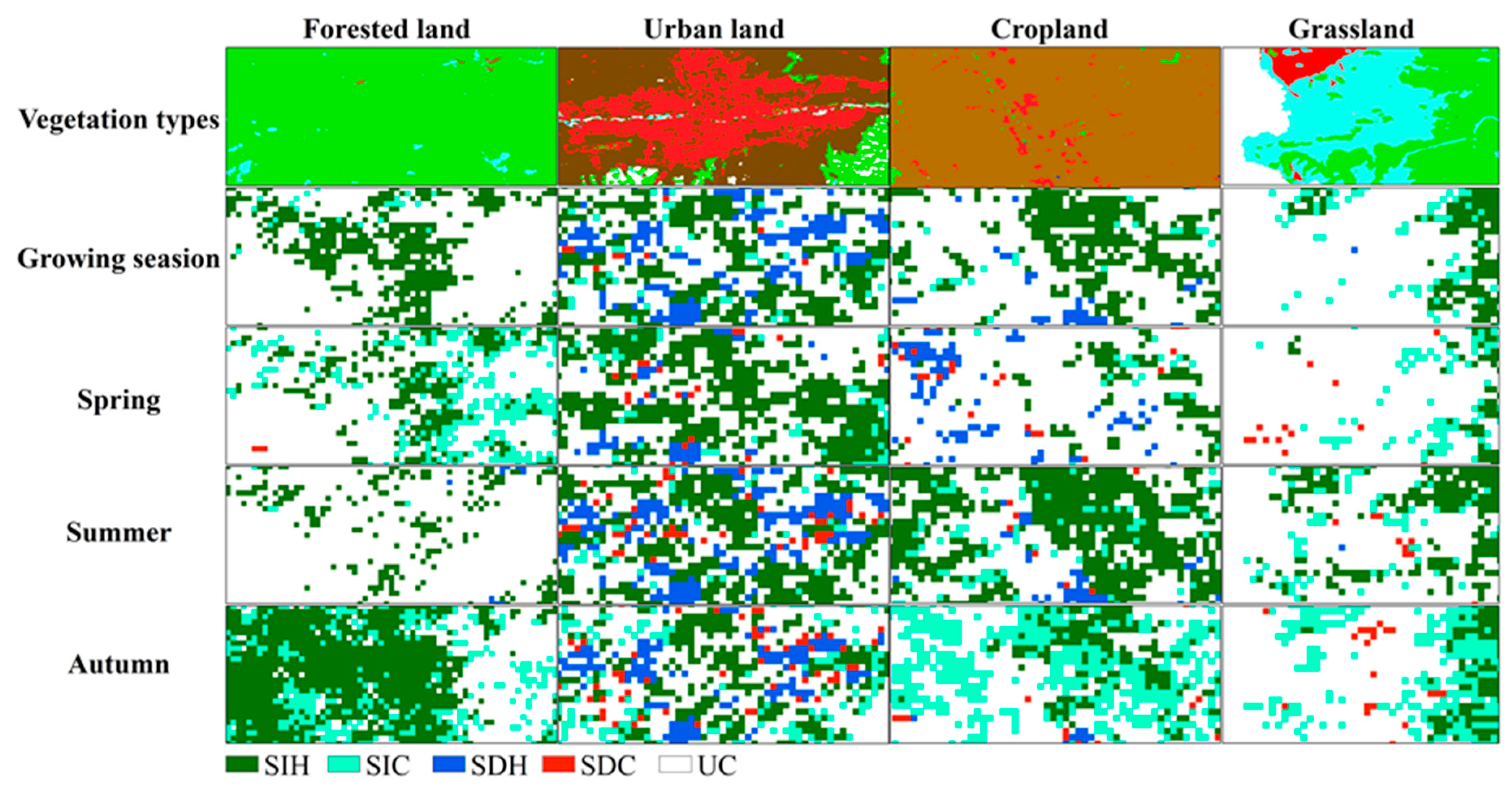 Sustainability 09 02350 g009