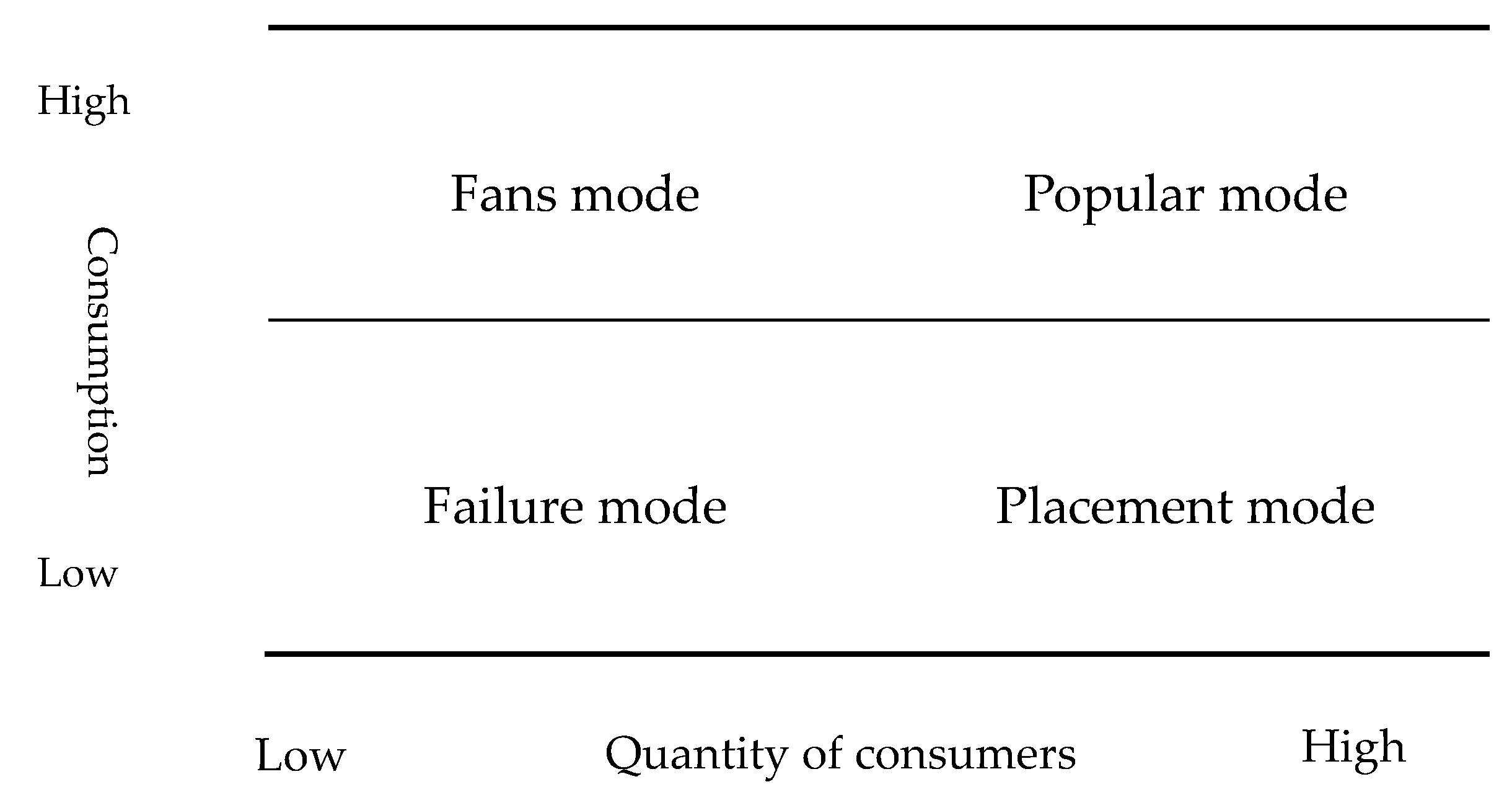 Sustainability 09 02361 g001
