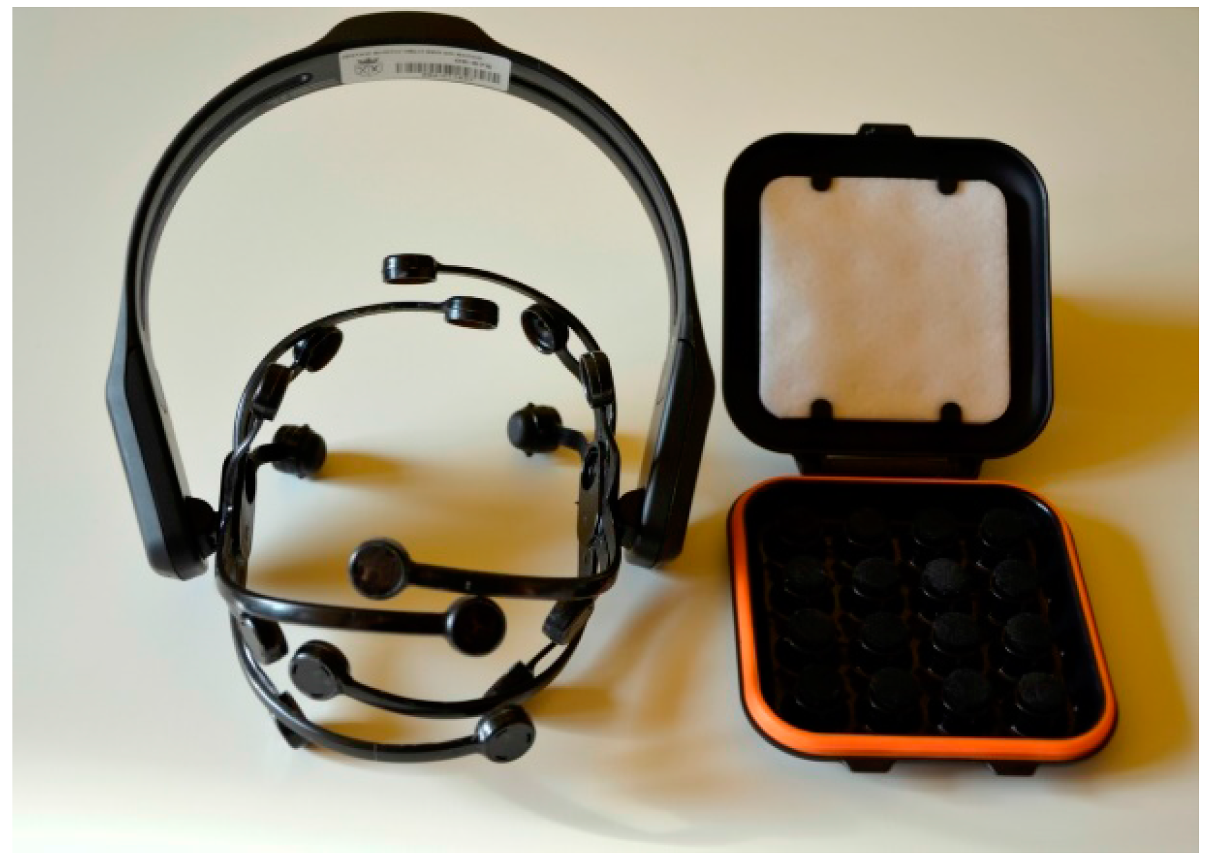 Sustainability 09 02370 g004