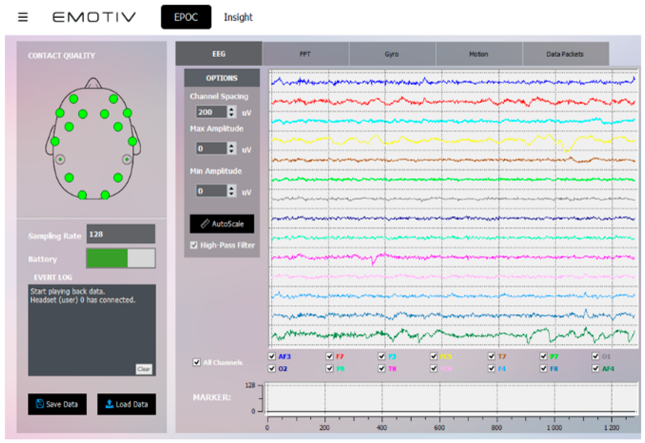 Sustainability 09 02370 g008