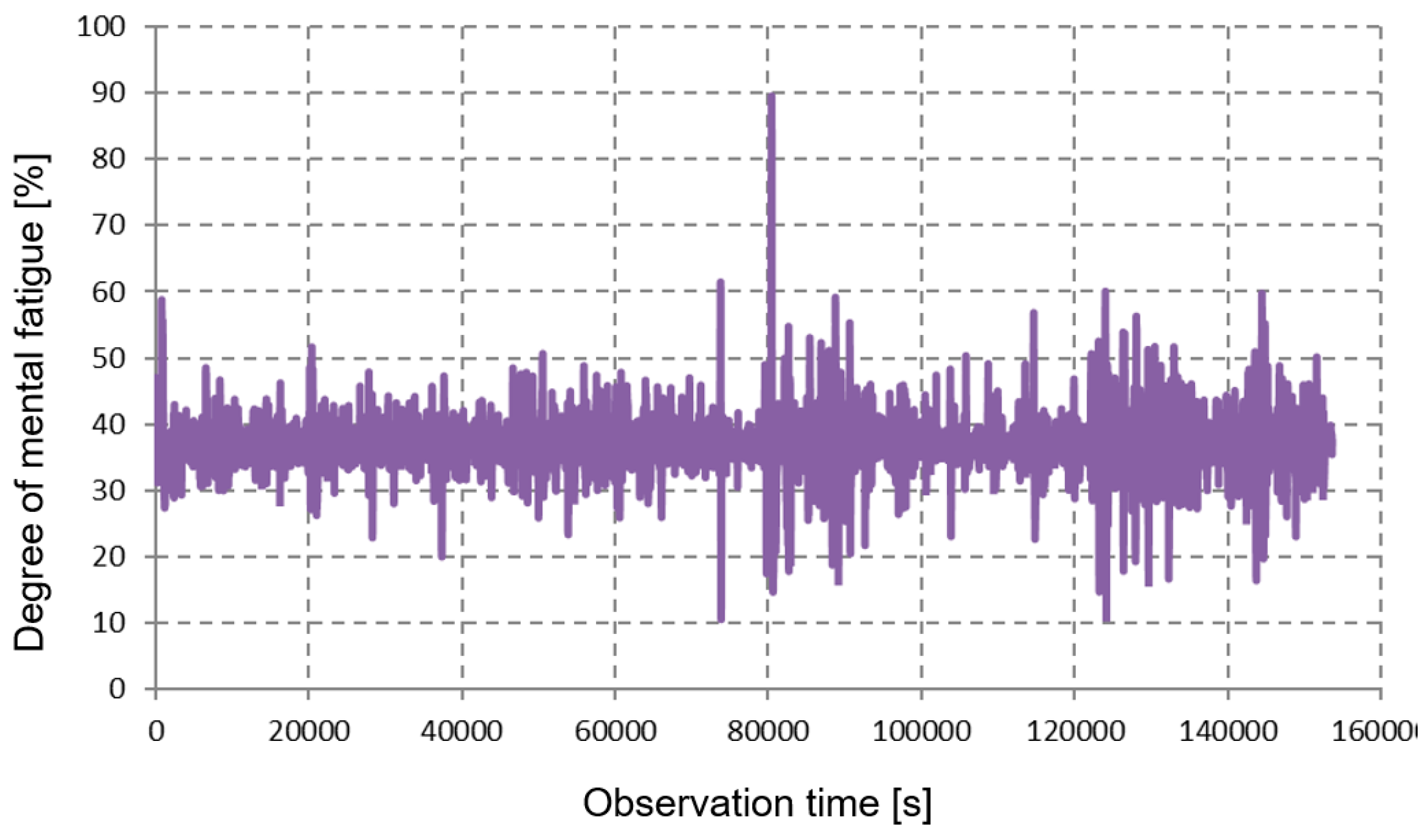 Sustainability 09 02370 g009