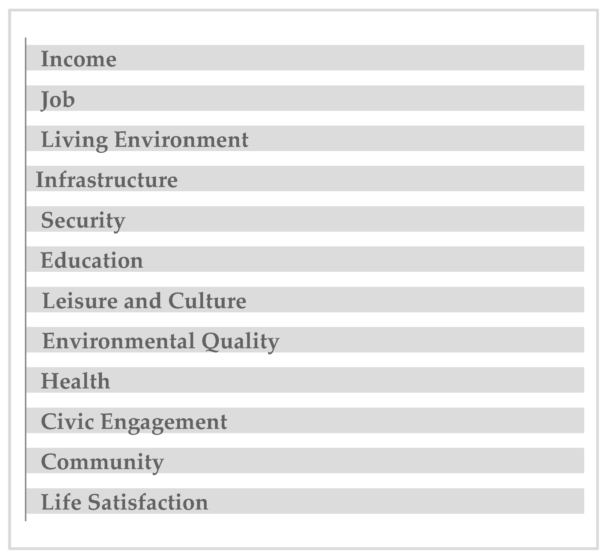 Sustainability 09 02375 g001