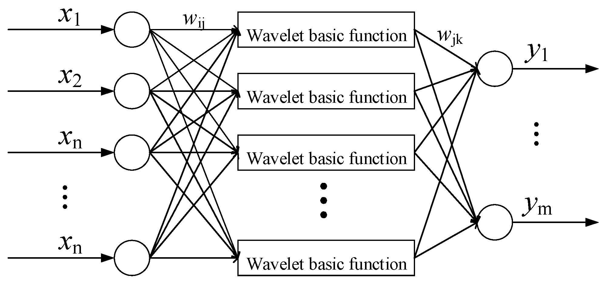 Sustainability 09 02377 g001