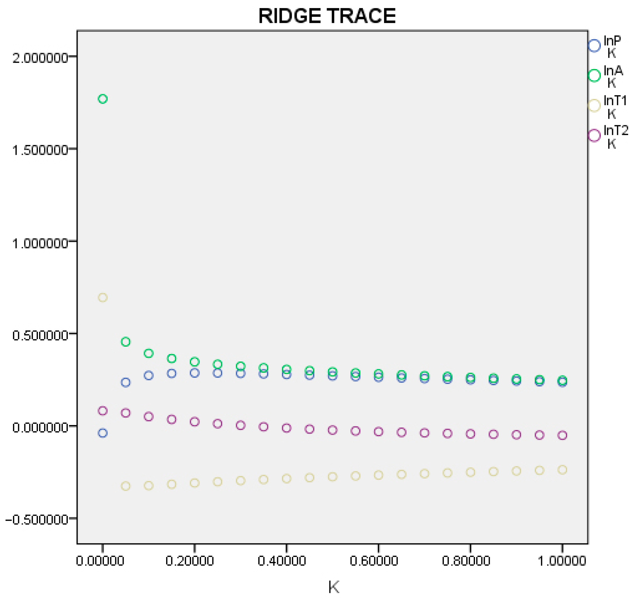 Sustainability 09 02377 g003