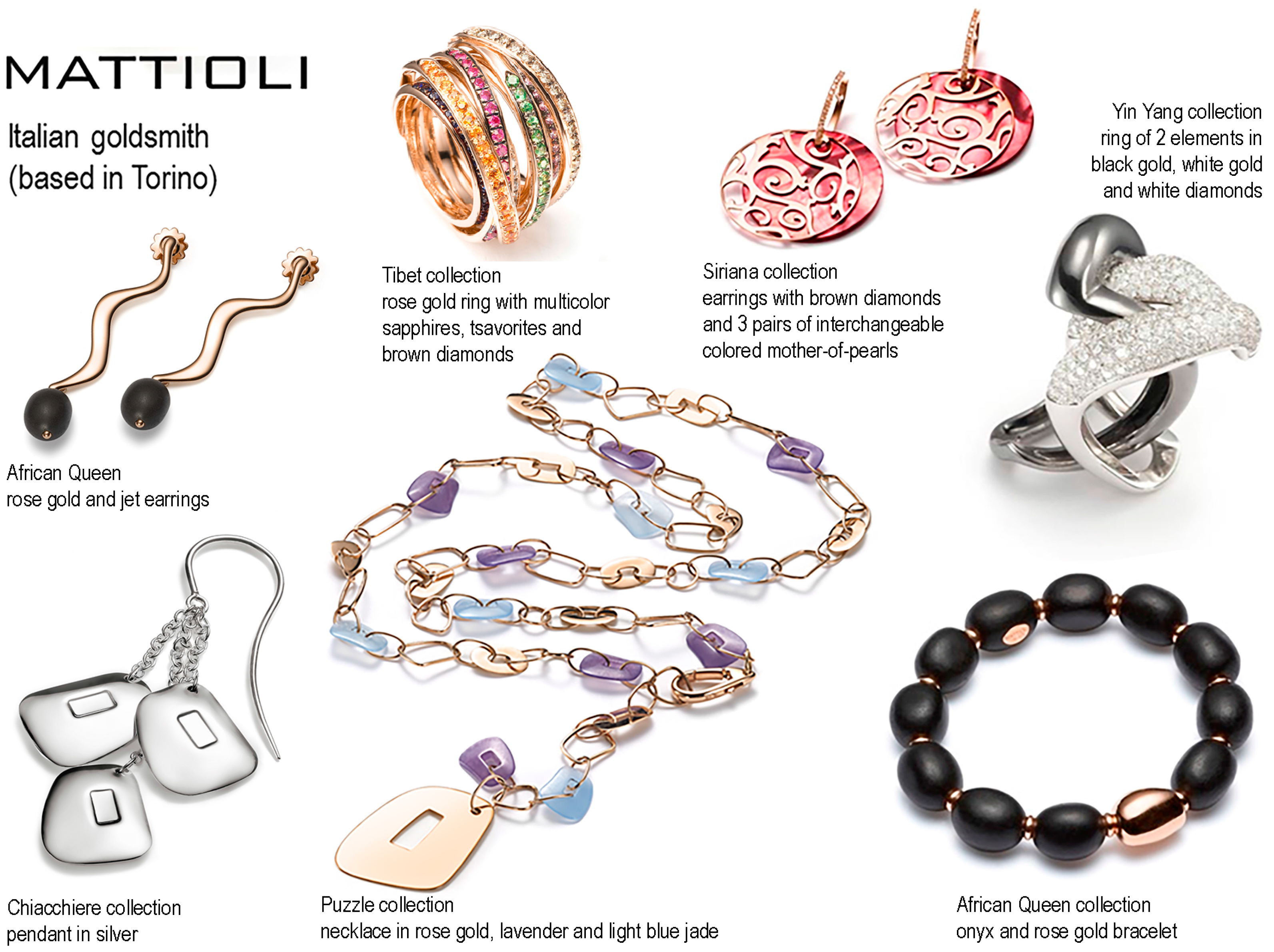 Sustainability 10 00002 g001