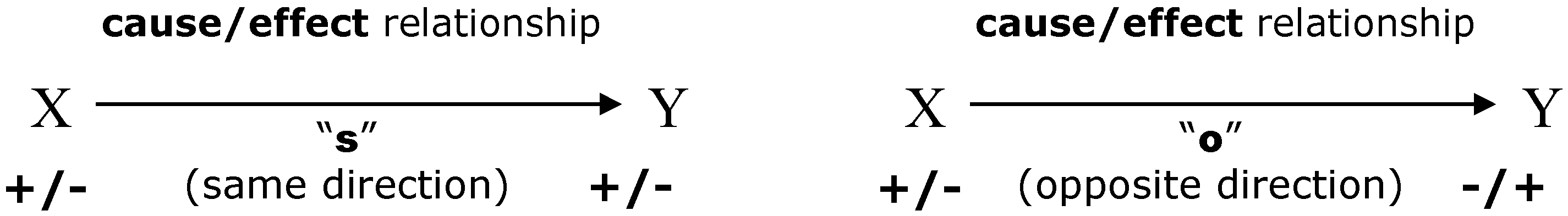 Sustainability 10 00021 g012