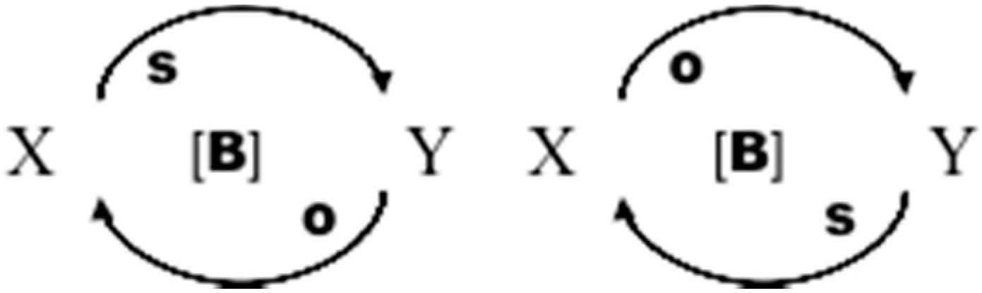 Sustainability 10 00021 g014