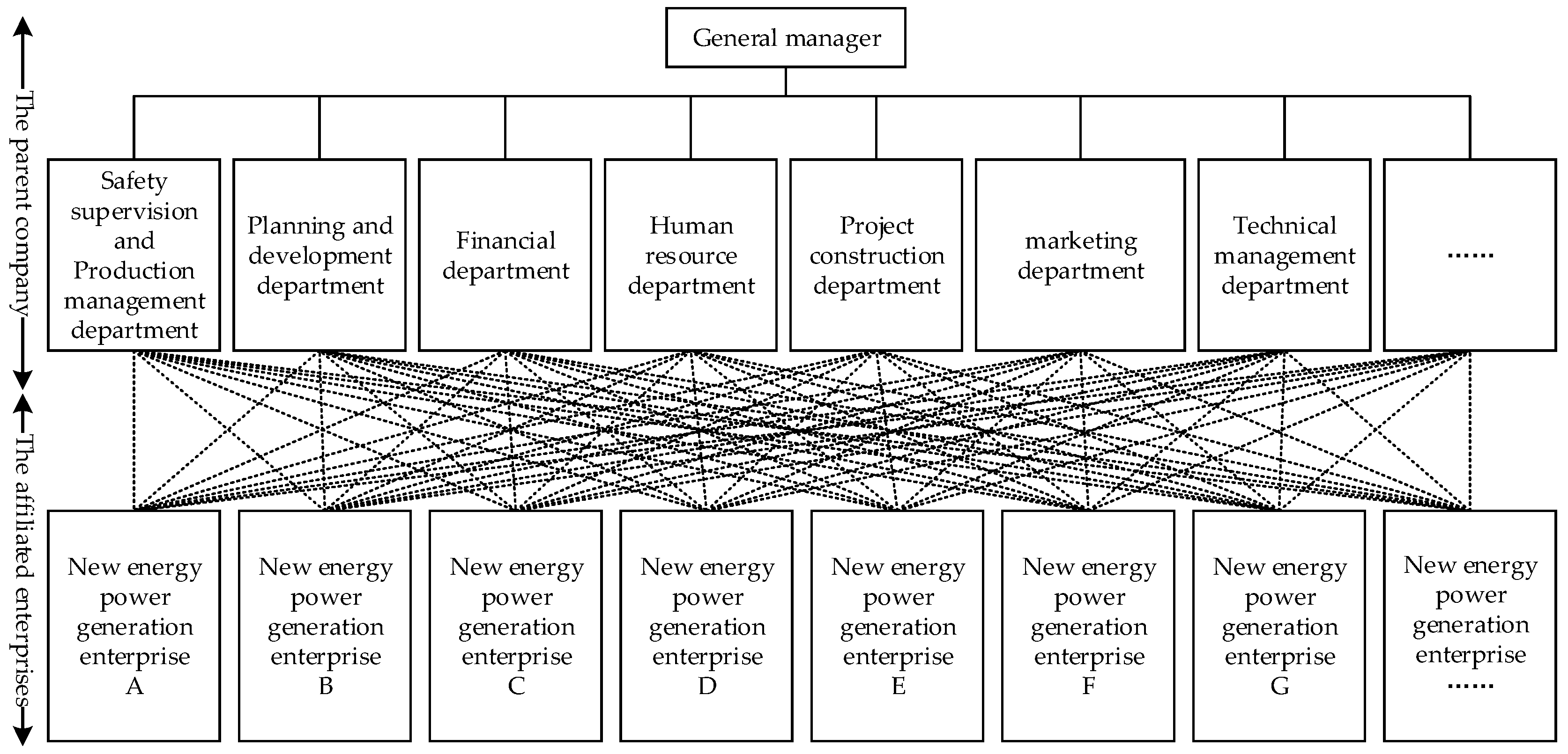 Sustainability 10 00024 g001 Sustainability 10 00024 g001