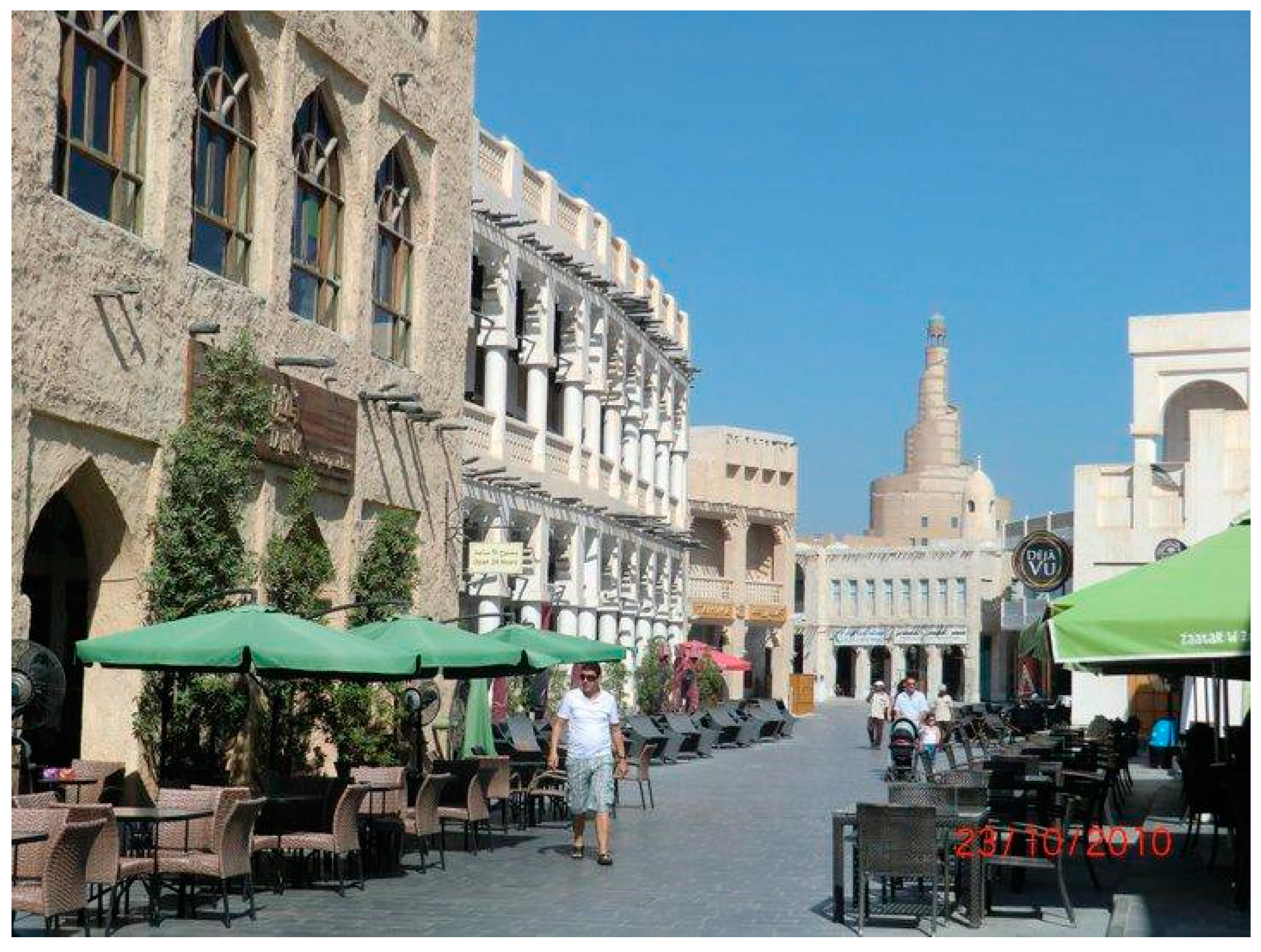 Sustainability 10 00048 g005