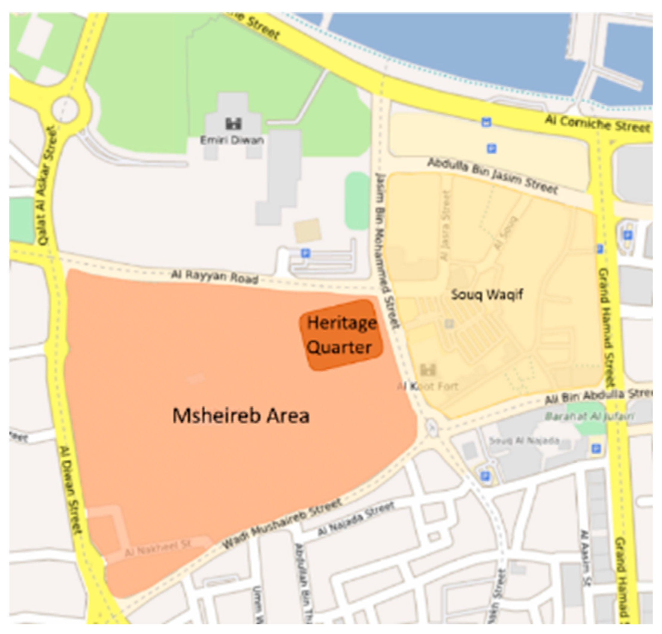 Sustainability 10 00048 g008