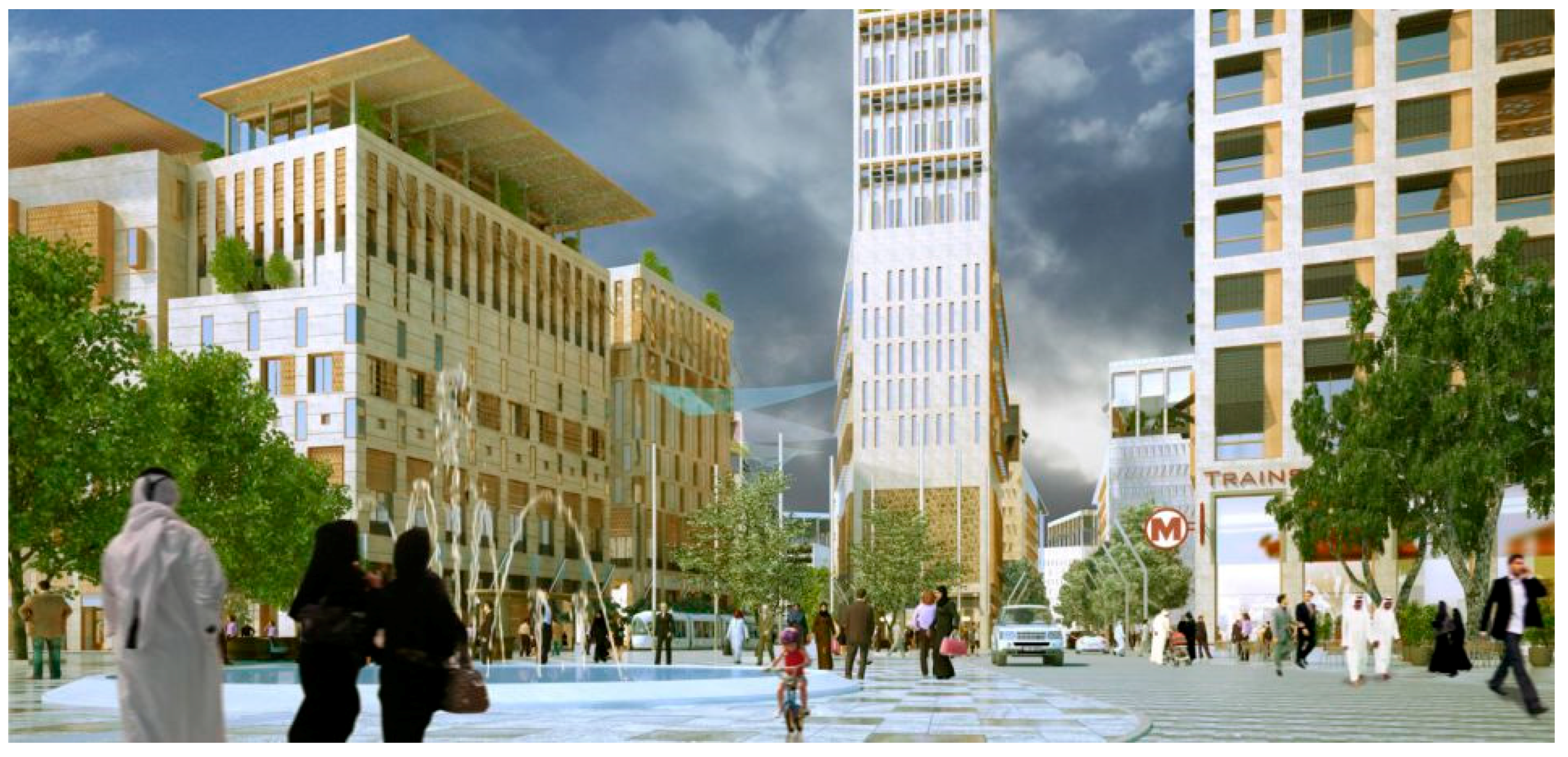 Sustainability 10 00048 g010