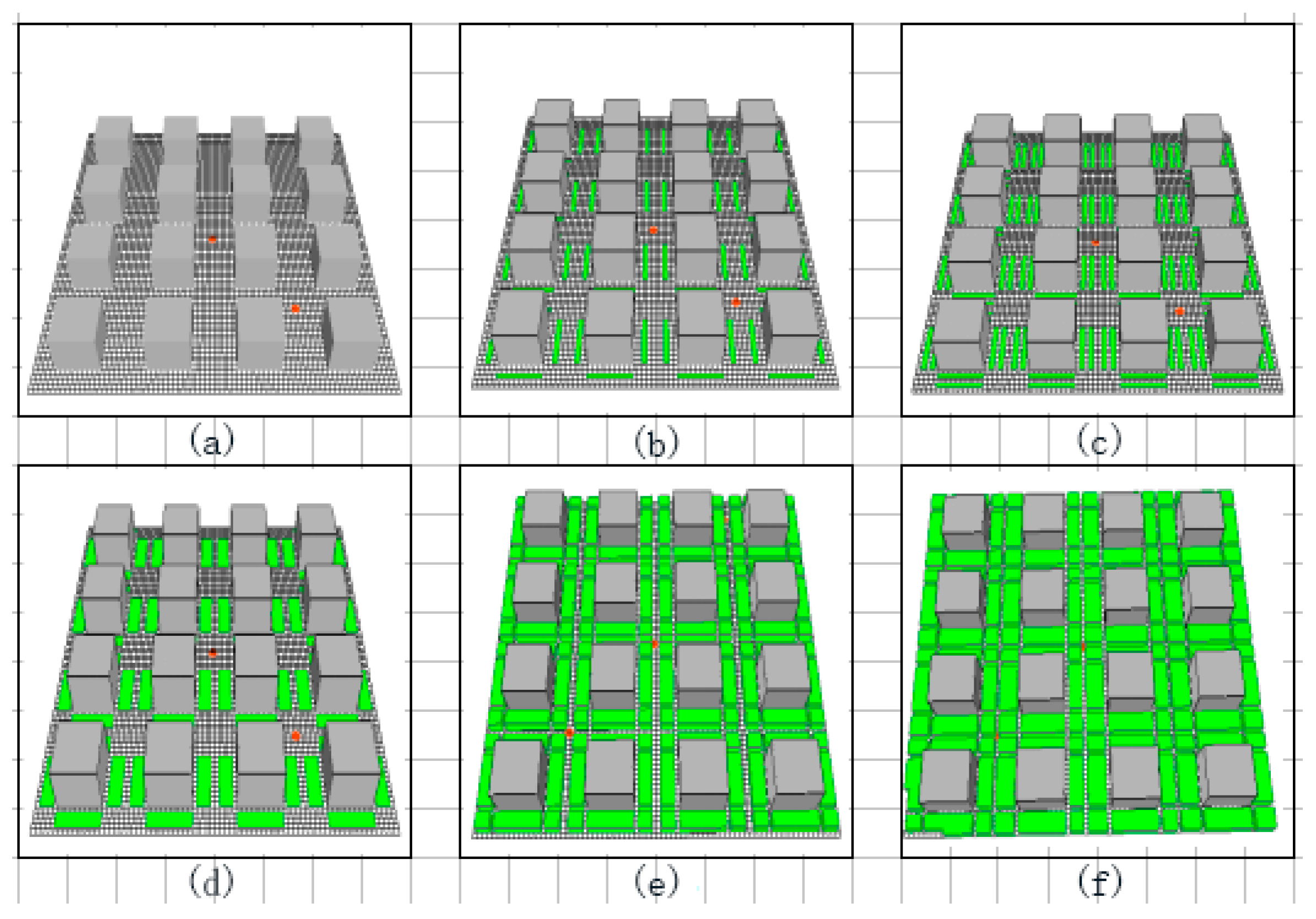 Sustainability 10 00057 g003