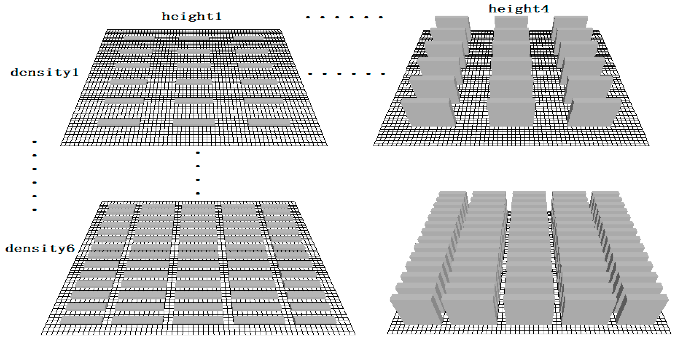 Sustainability 10 00057 g004