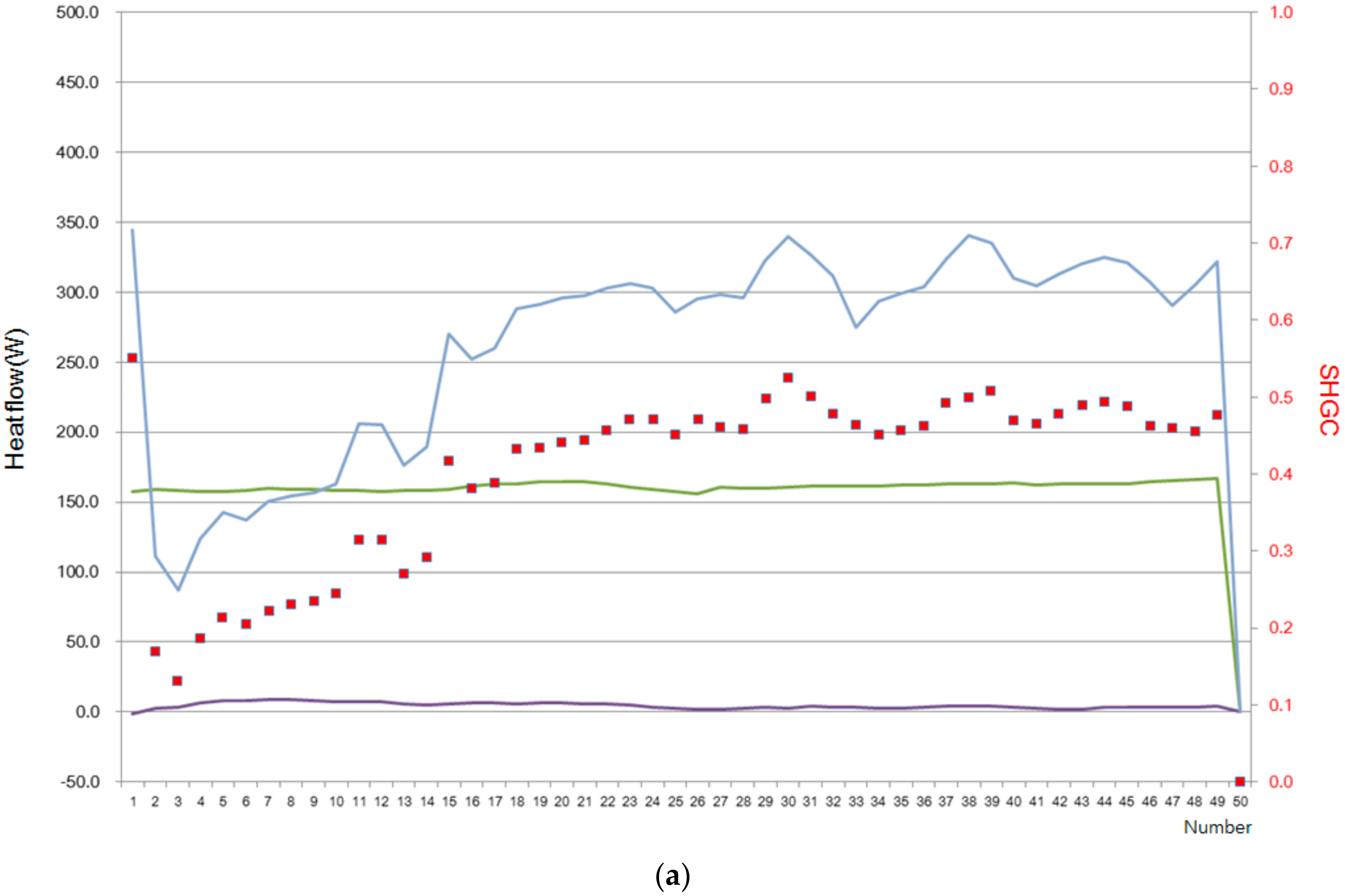 Sustainability 10 00064 g007a