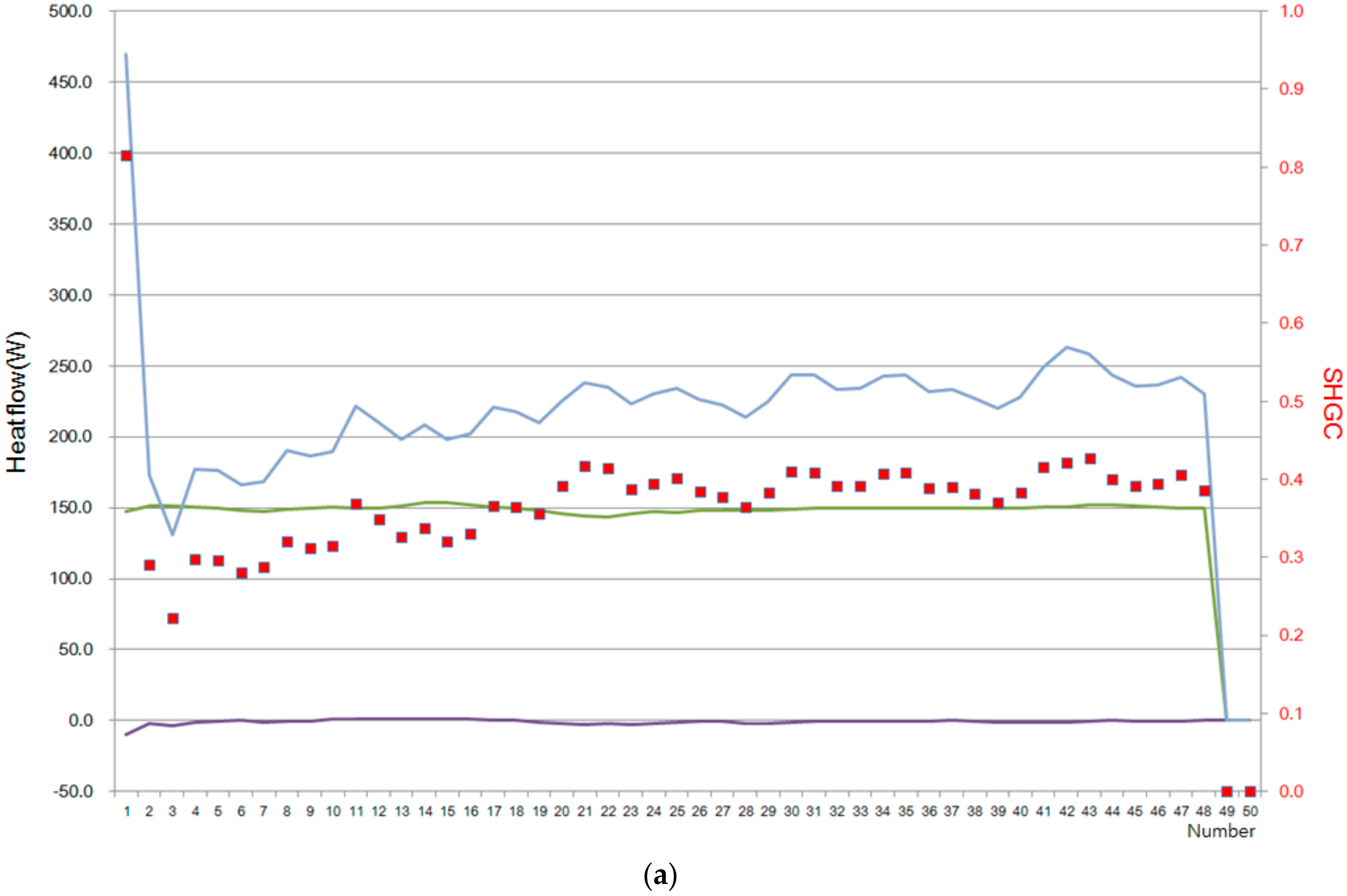 Sustainability 10 00064 g008a