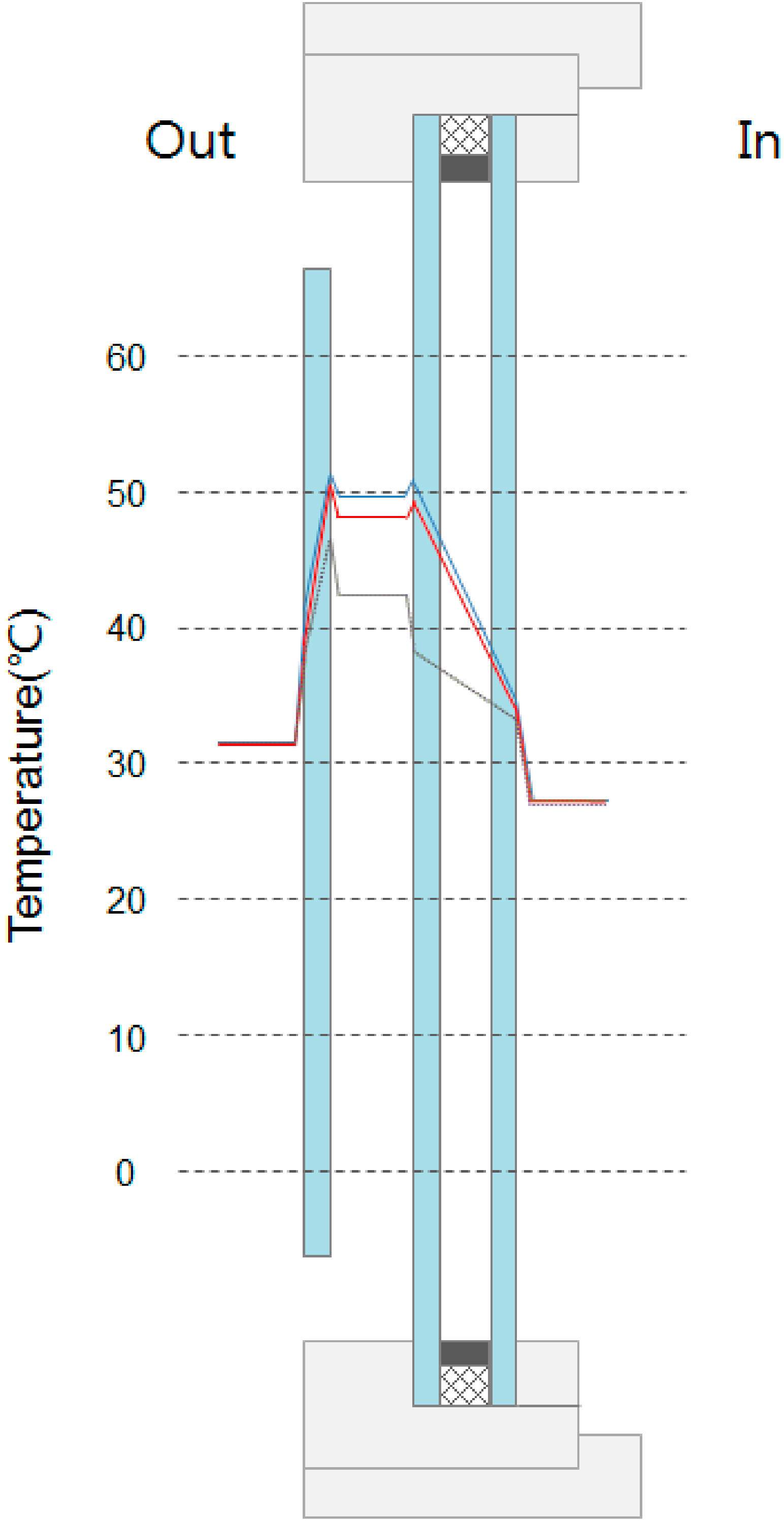 Sustainability 10 00064 g009