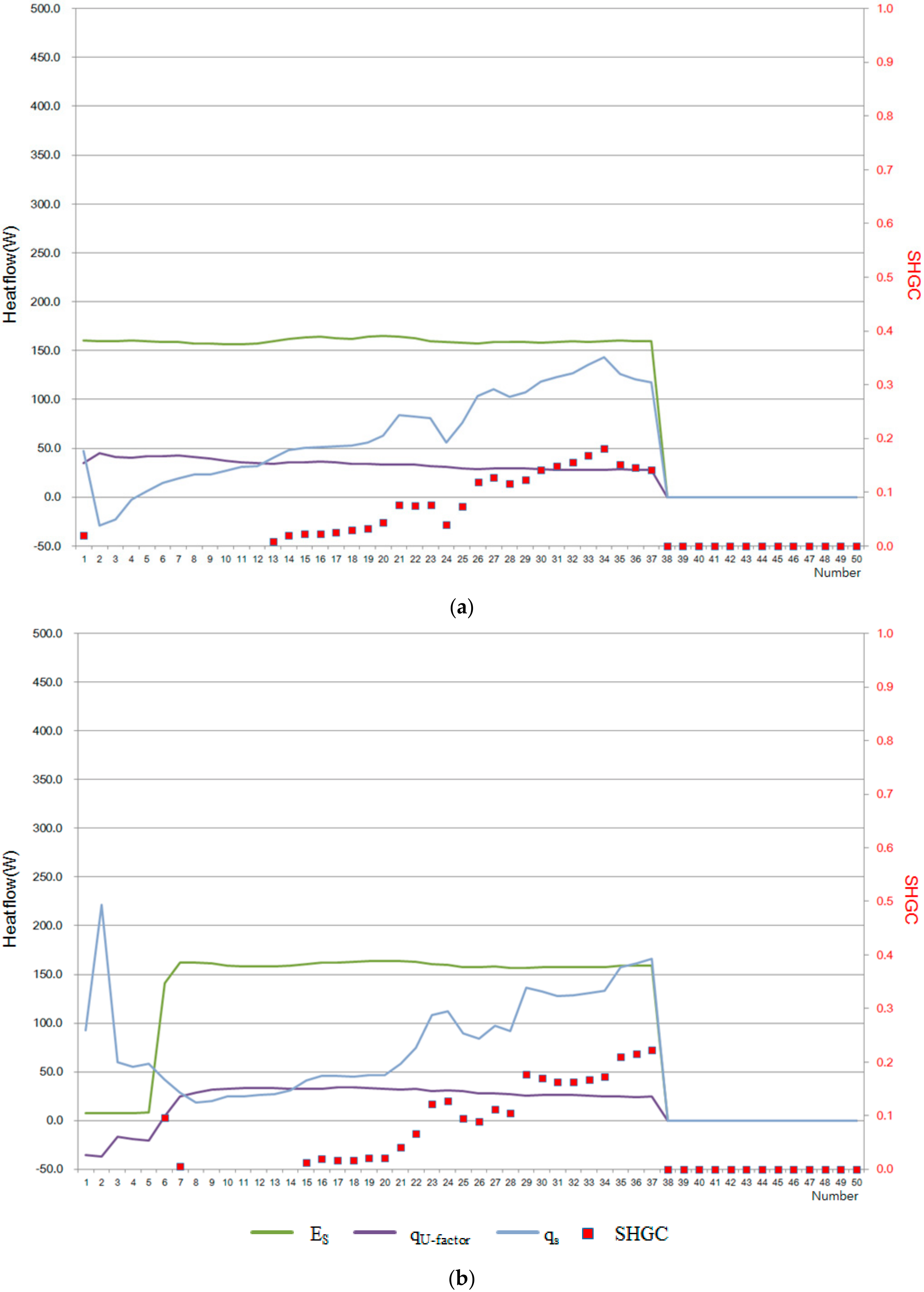 Sustainability 10 00064 g010