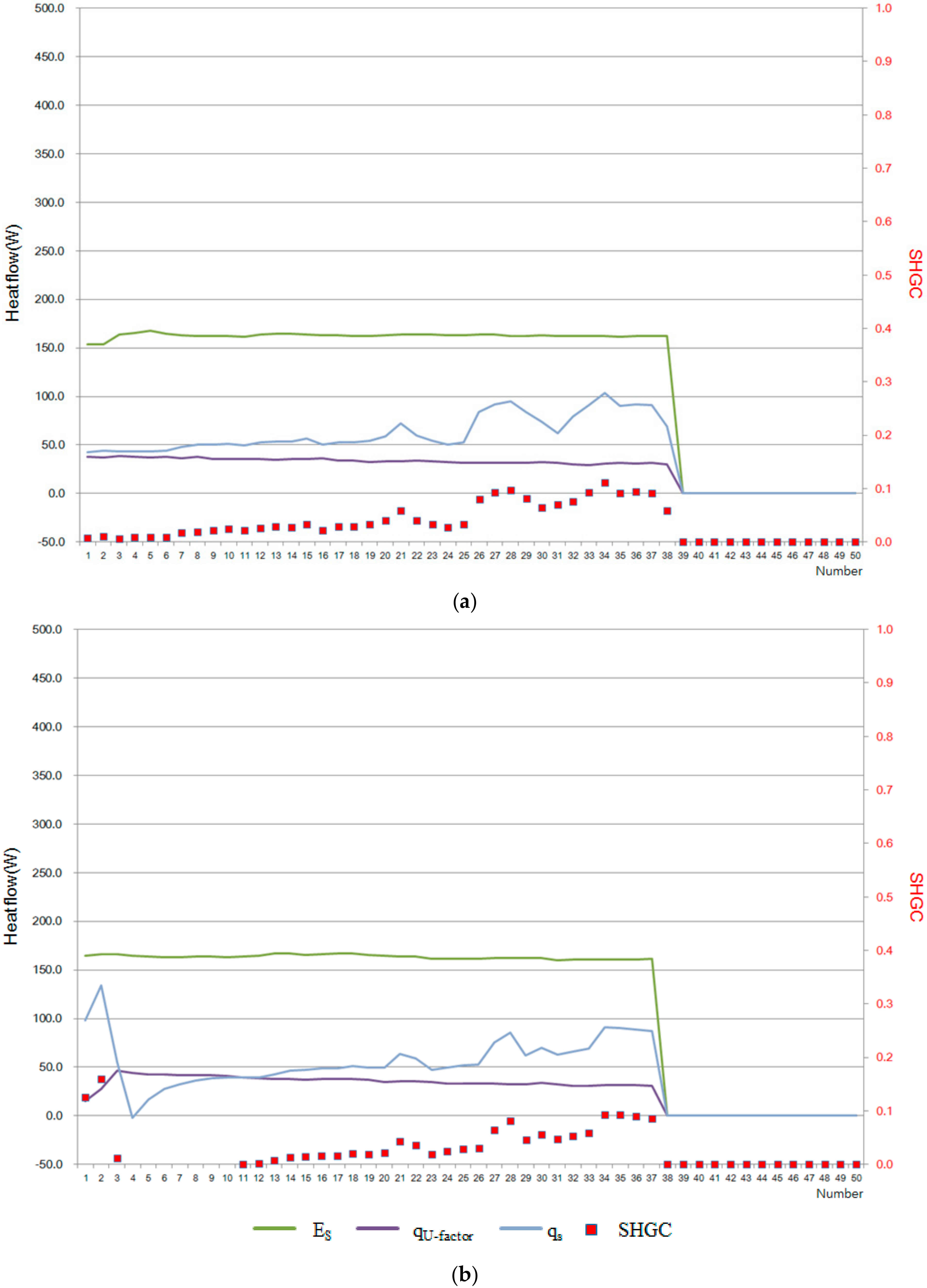 Sustainability 10 00064 g011