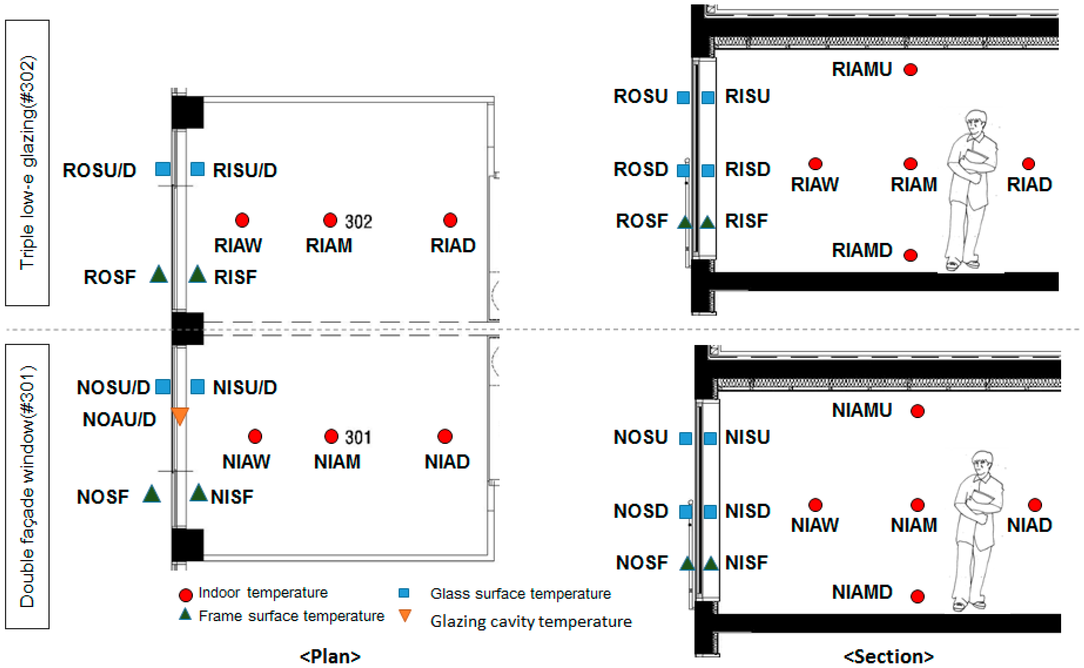 Sustainability 10 00064 g014