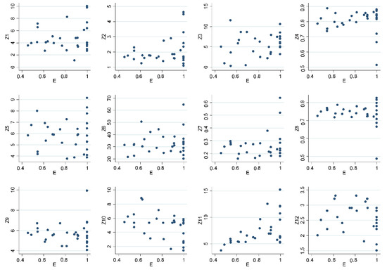 Sustainability 10 00074 g0a1