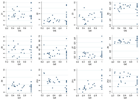Sustainability 10 00074 g0a2