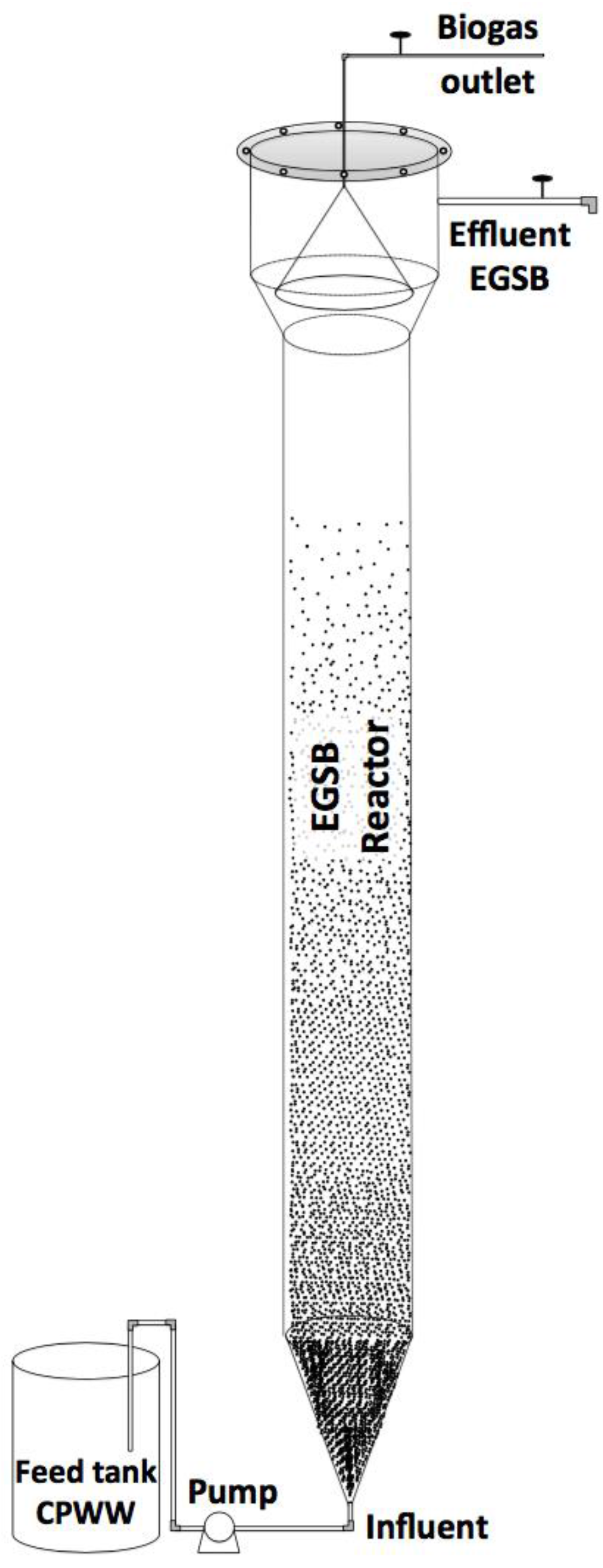 Sustainability 10 00083 g004