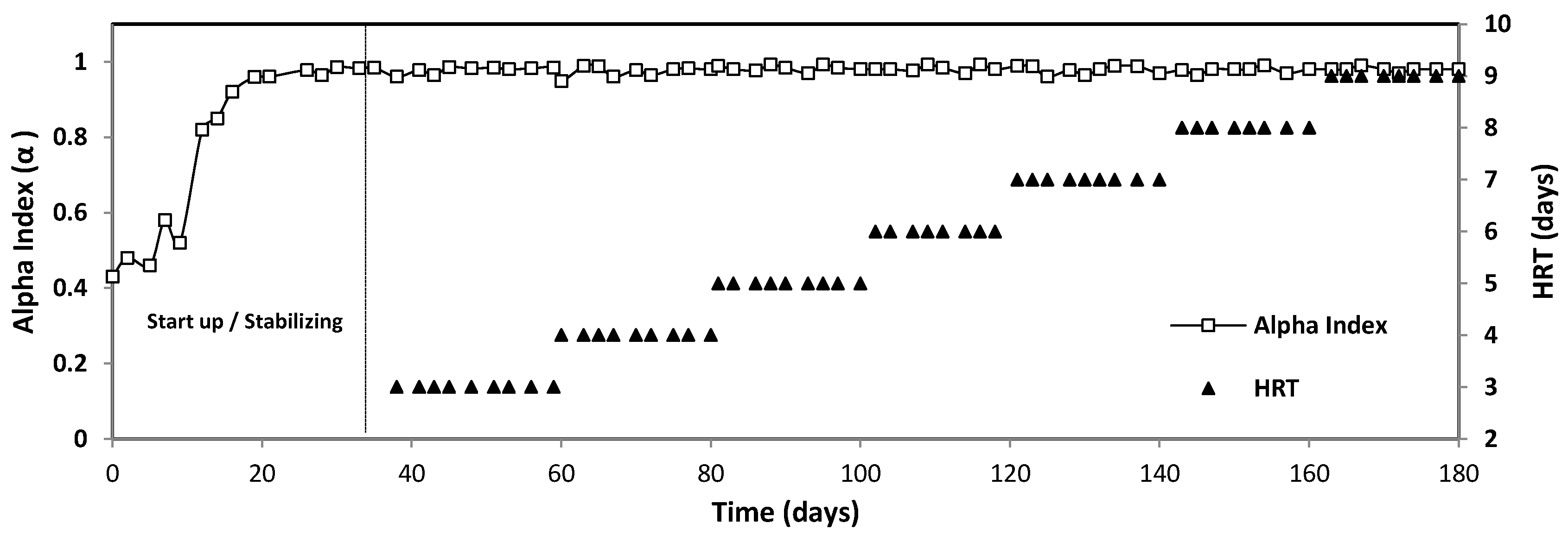 Sustainability 10 00083 g006