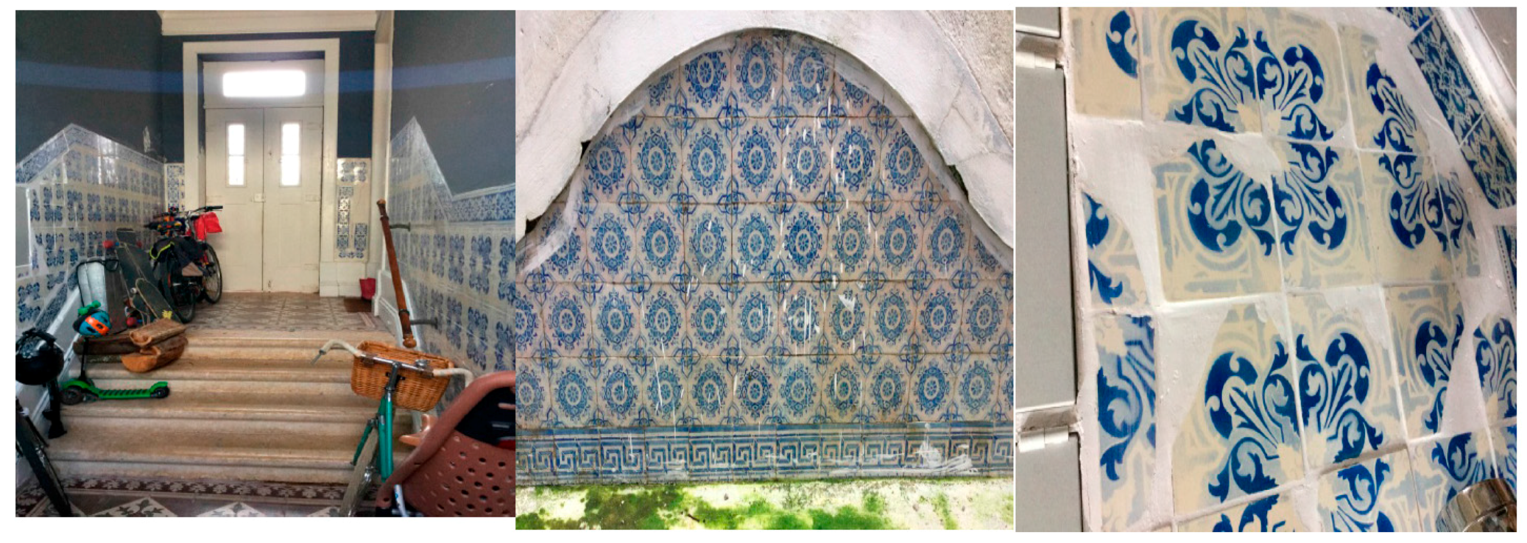 Sustainability 10 00093 g004