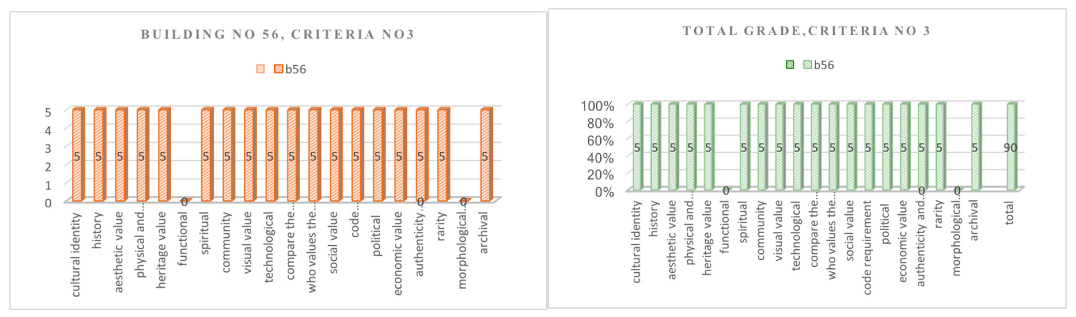 Sustainability 10 00093 g014