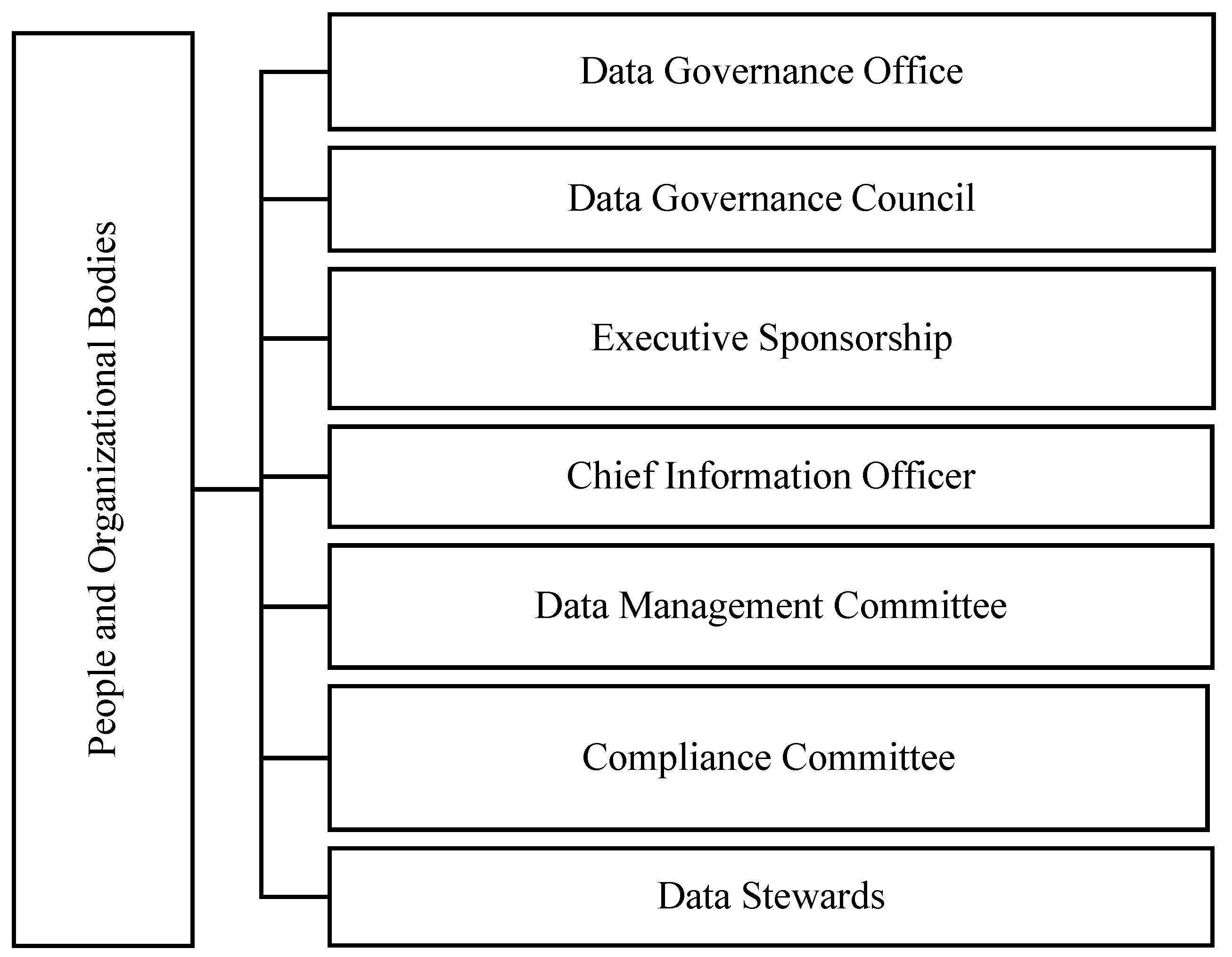 Sustainability 10 00095 g006